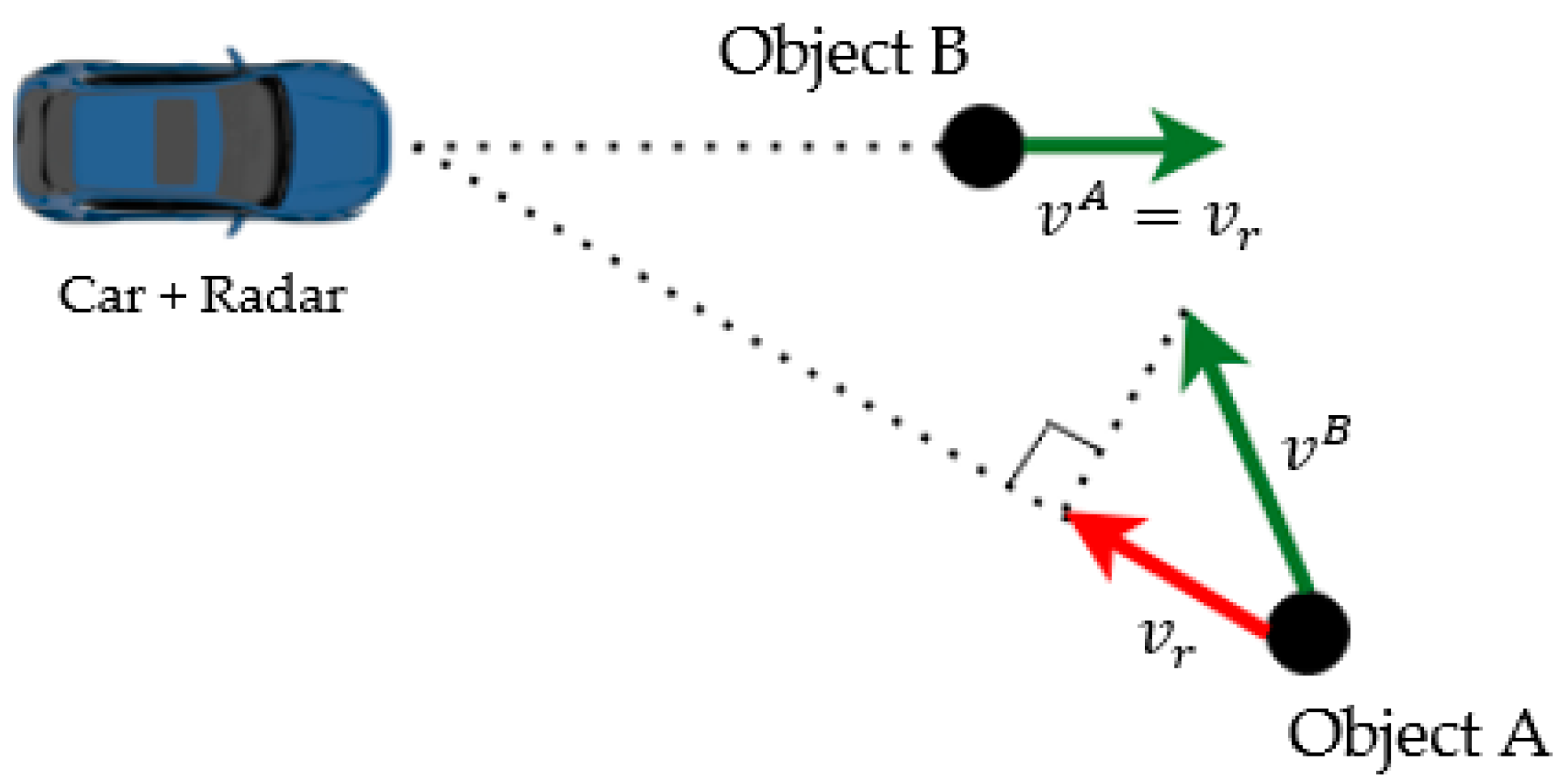 Futureinternet 16 00114 g002