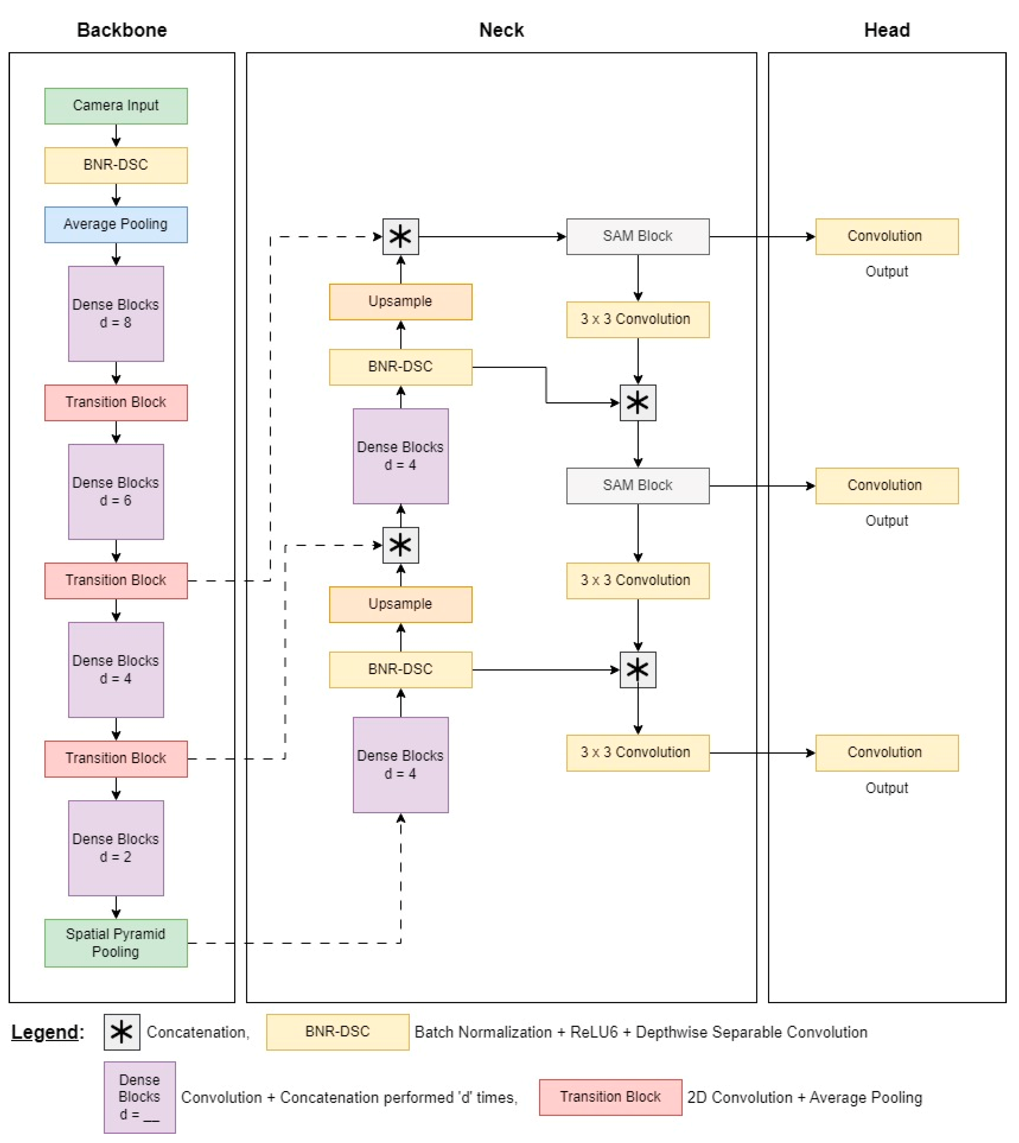 Futureinternet 16 00114 g003