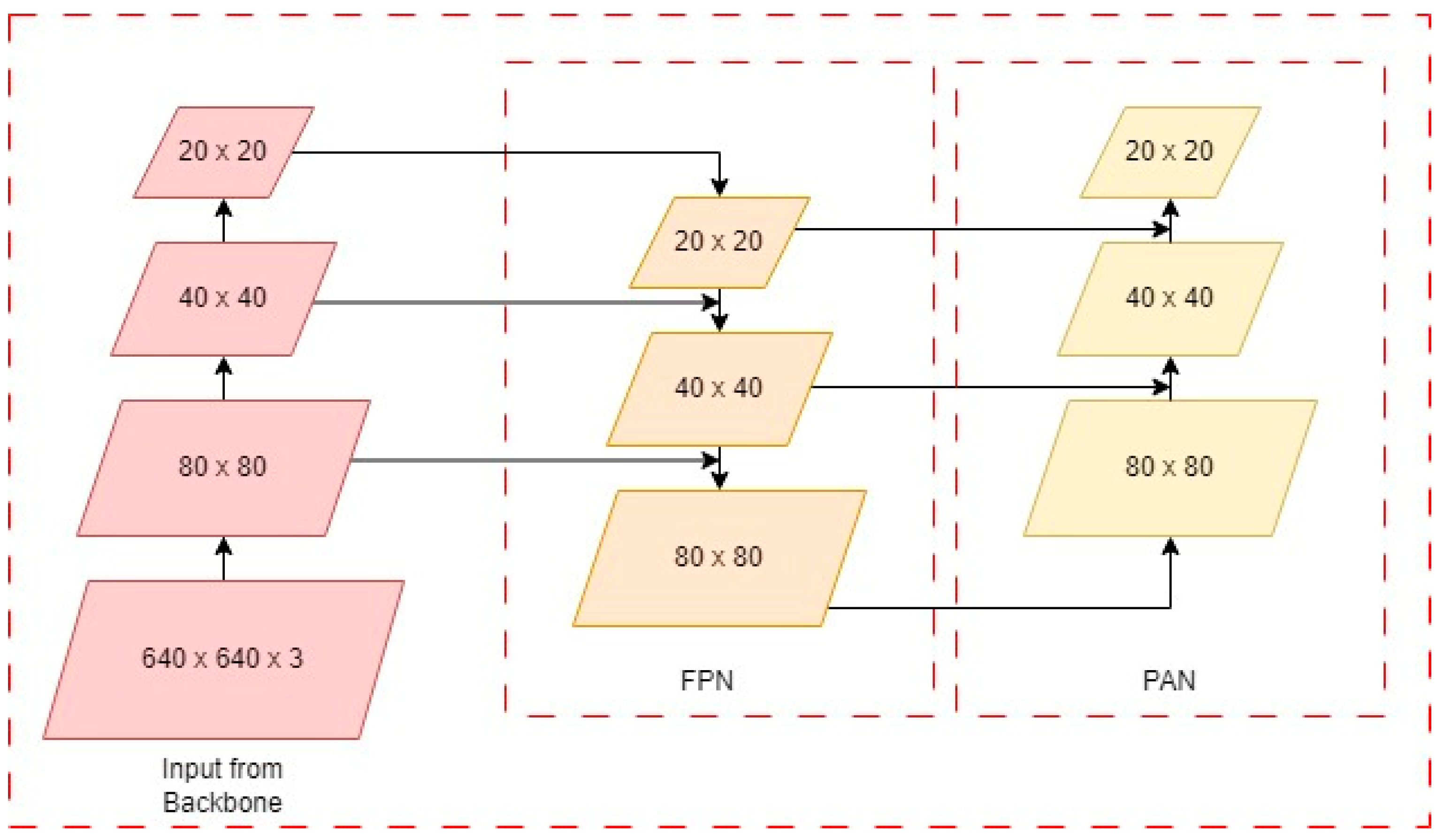 Futureinternet 16 00114 g004
