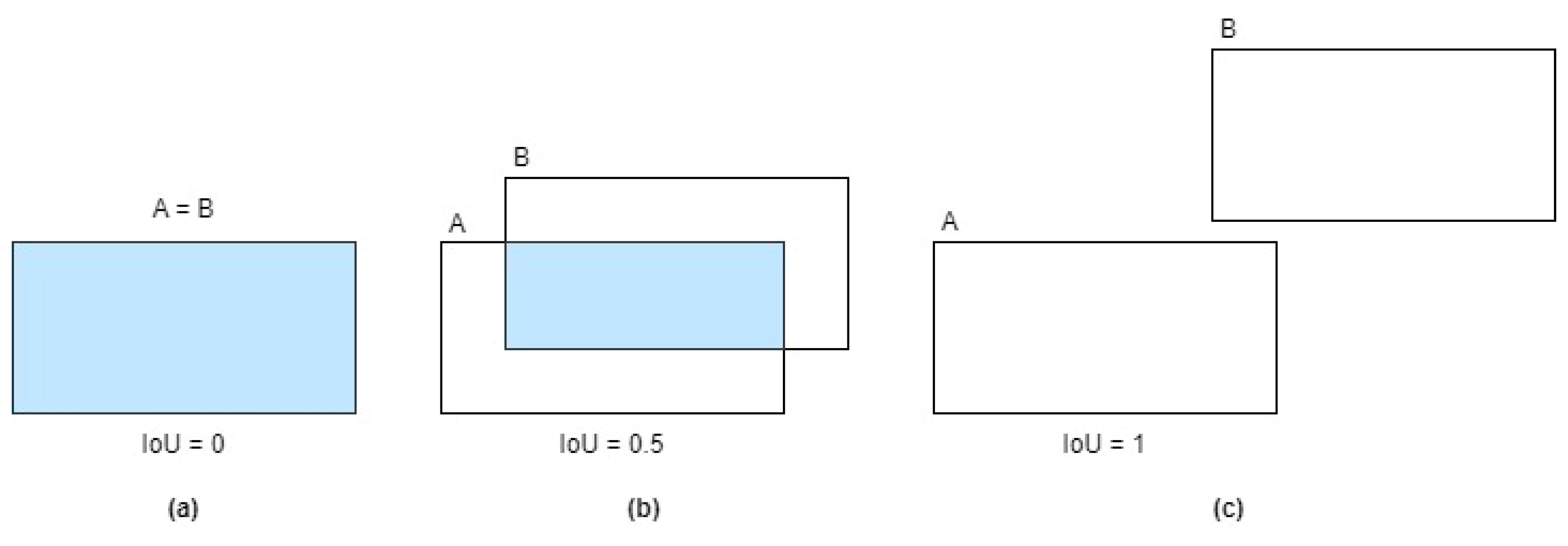 Futureinternet 16 00114 g006