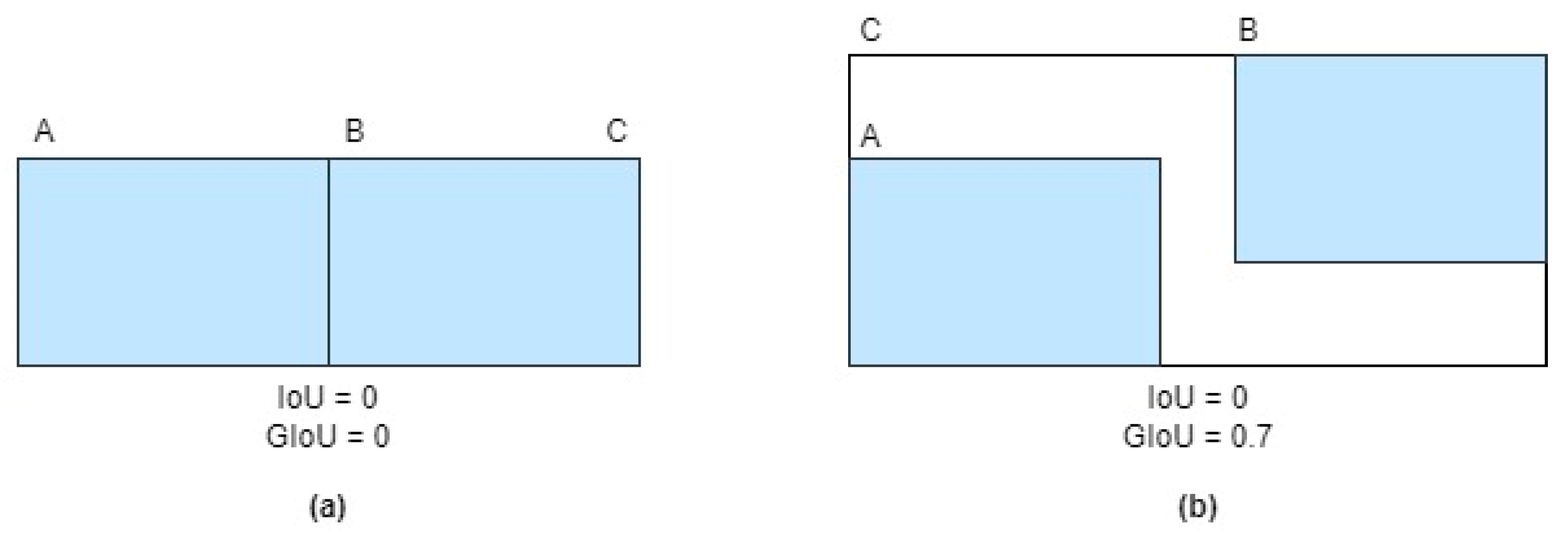 Futureinternet 16 00114 g007