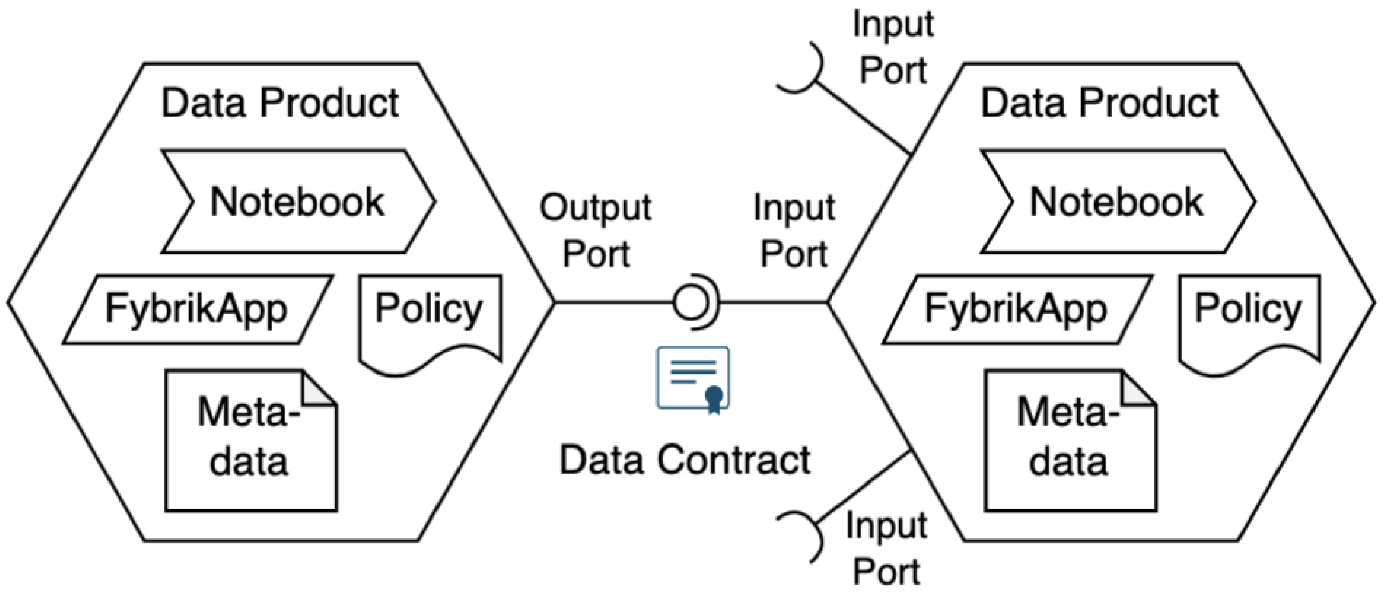 Futureinternet 16 00115 g006