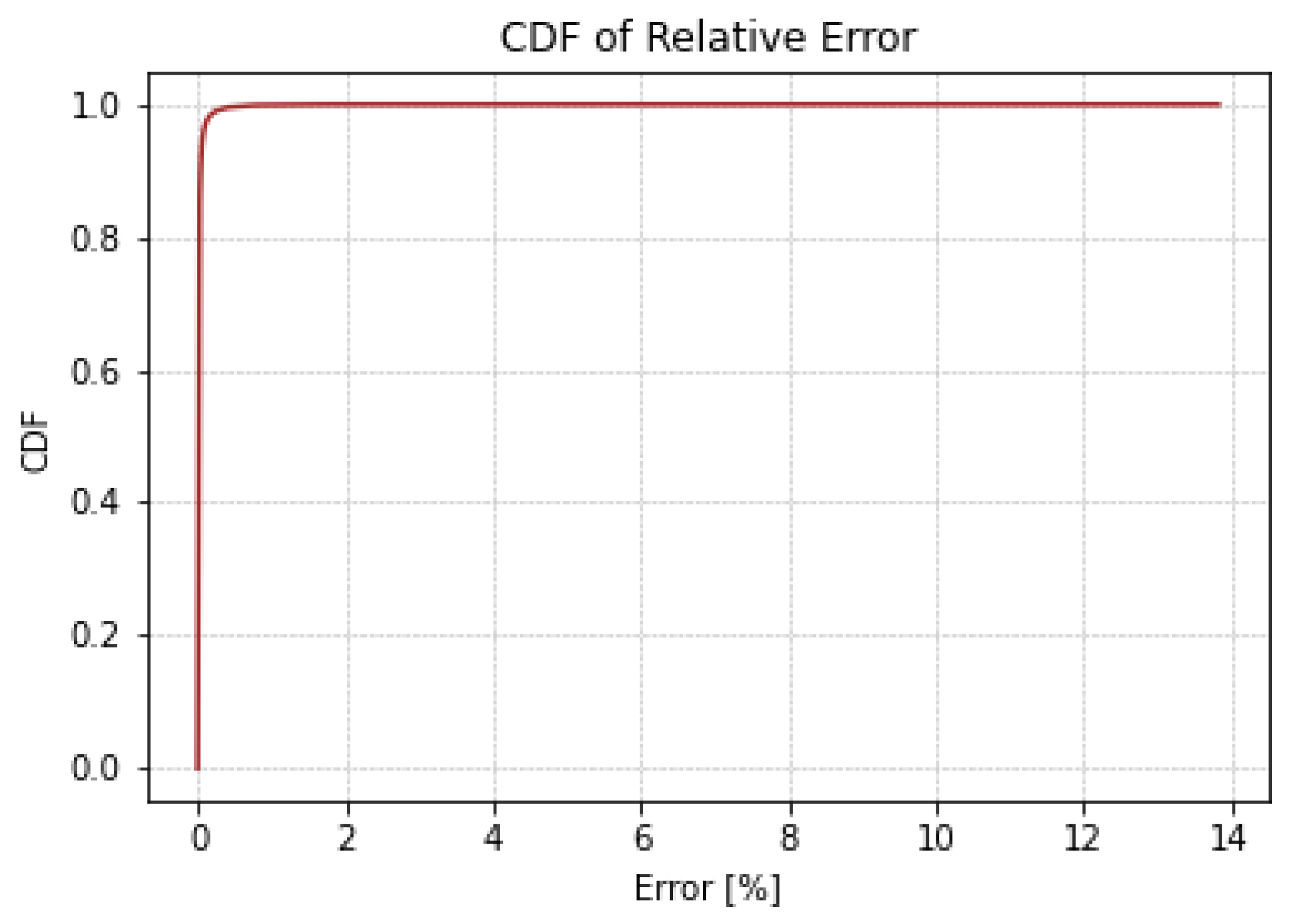 Futureinternet 16 00116 g012