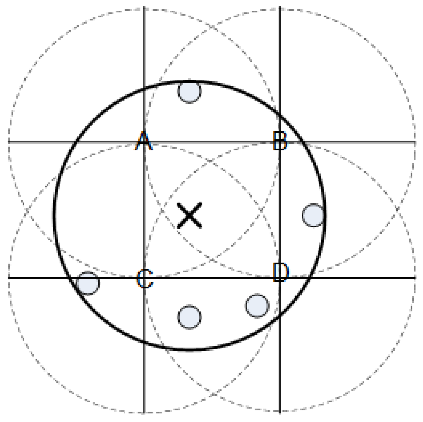 Futureinternet 16 00117 g001