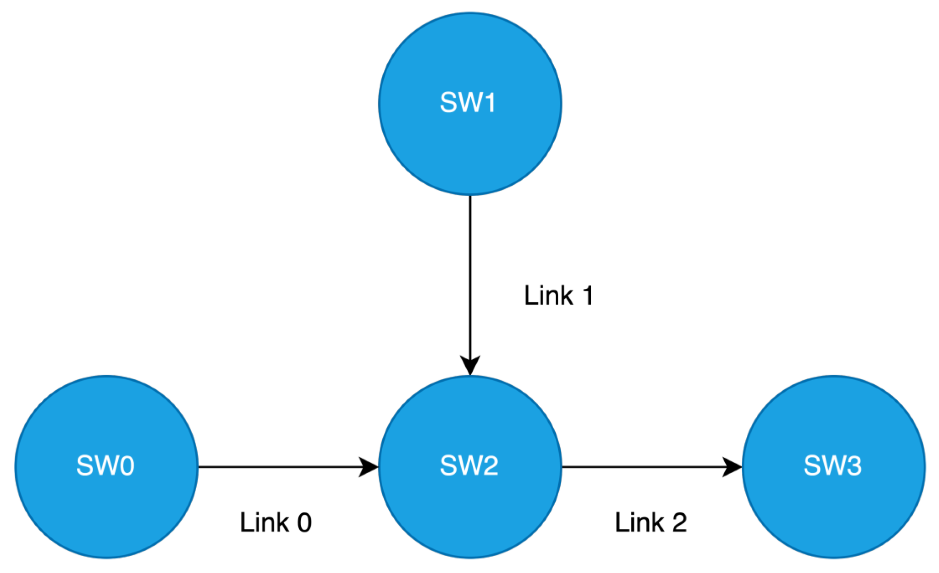 Futureinternet 16 00120 g013