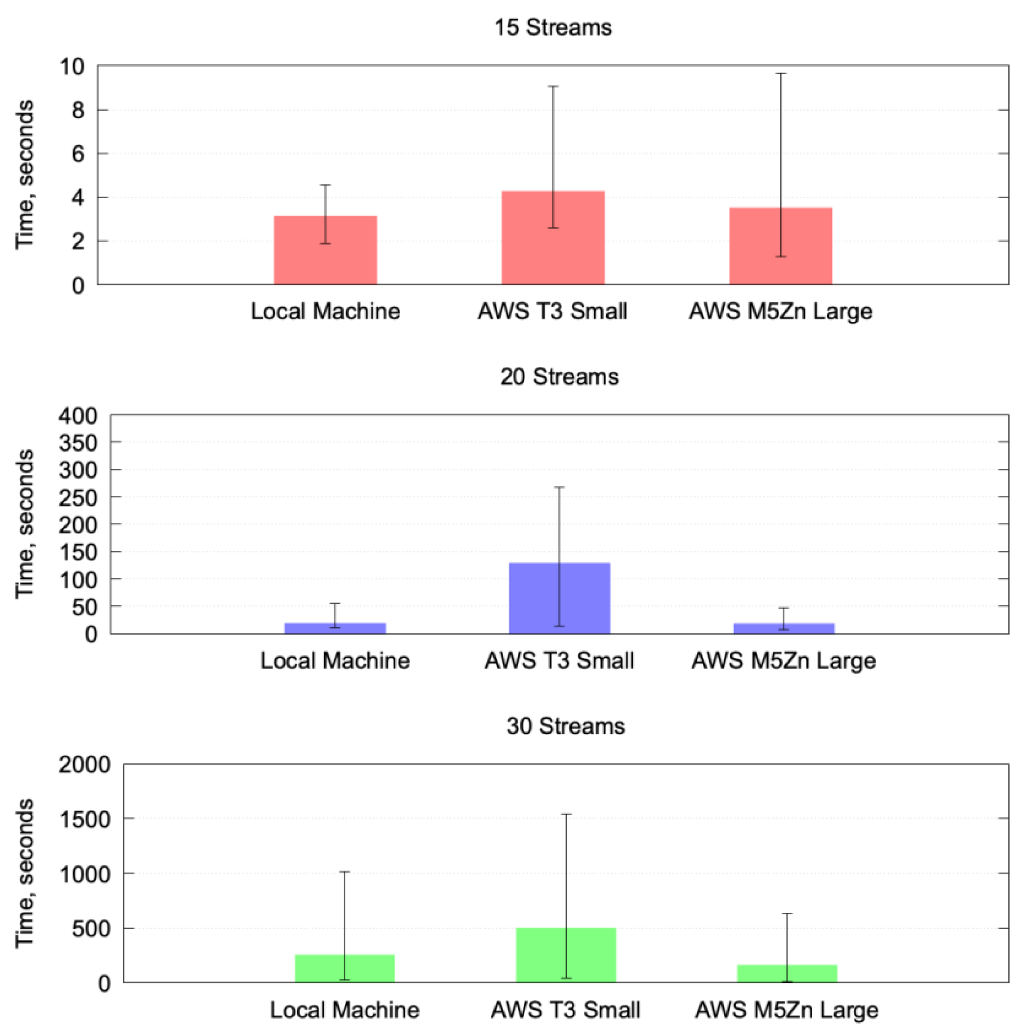 Futureinternet 16 00120 g015