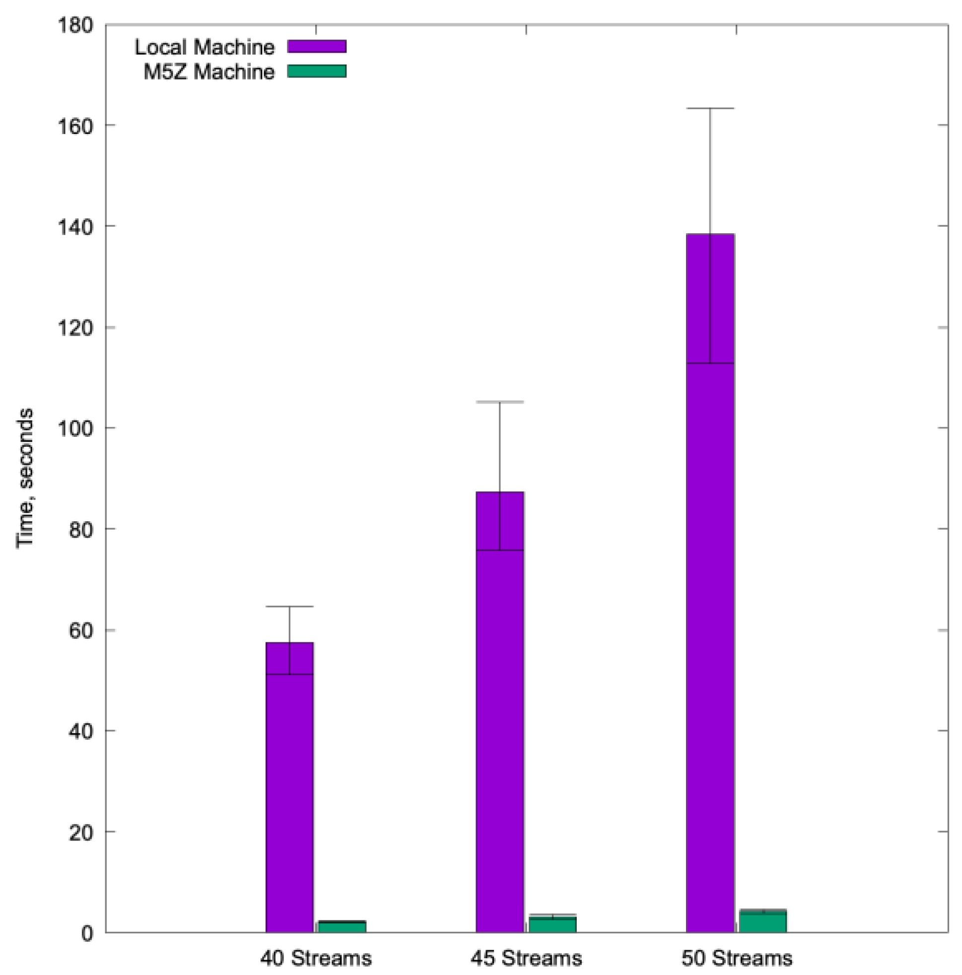Futureinternet 16 00120 g016