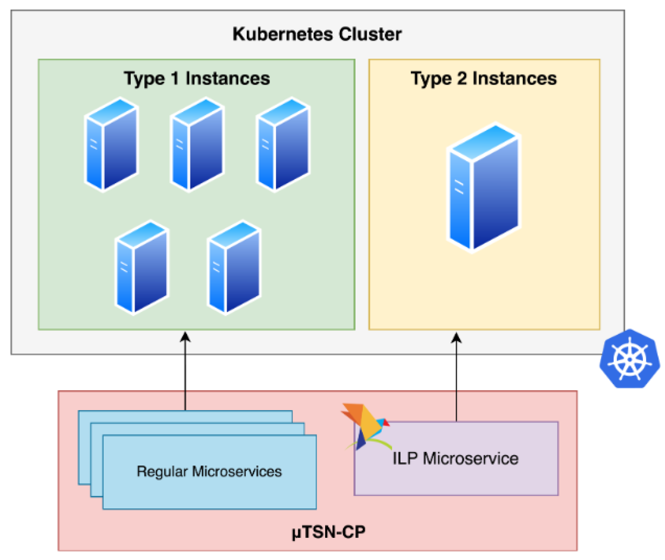 Futureinternet 16 00120 g017