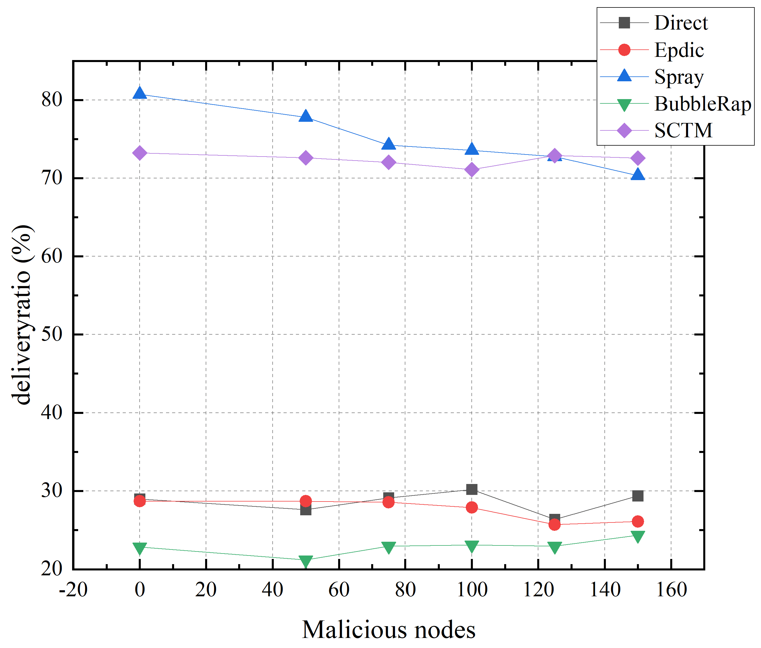 Futureinternet 16 00121 g011