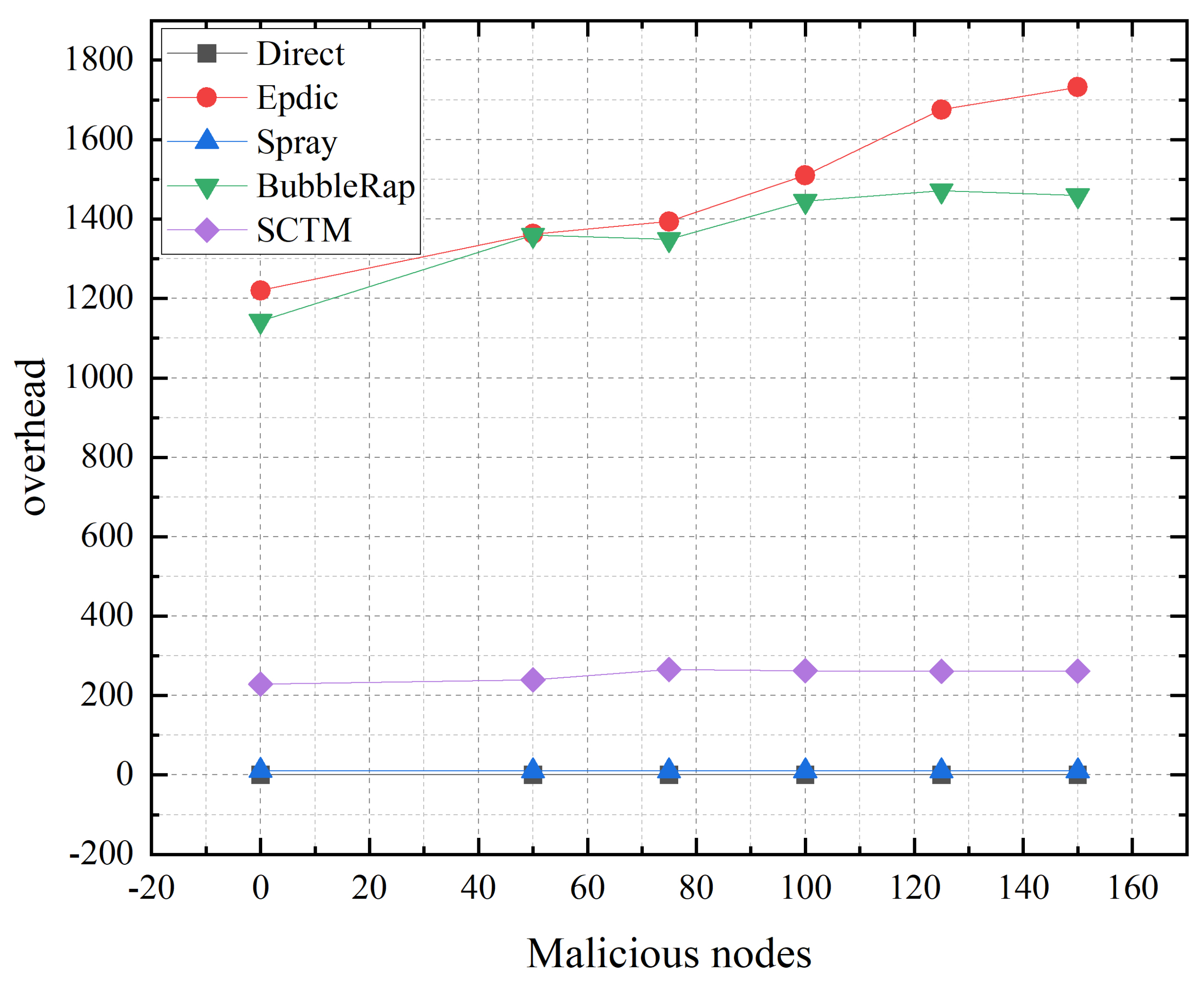 Futureinternet 16 00121 g013