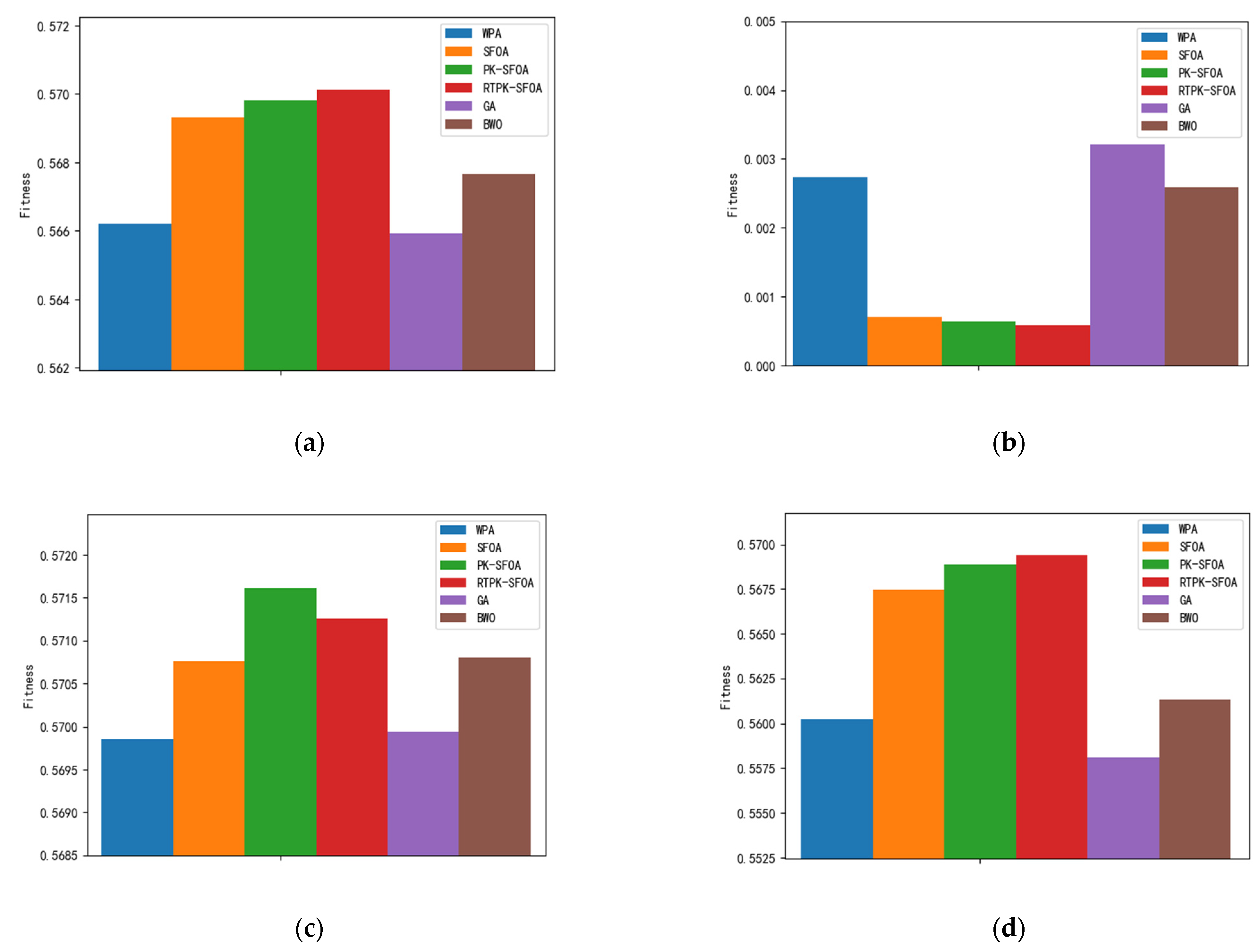 Futureinternet 16 00124 g003