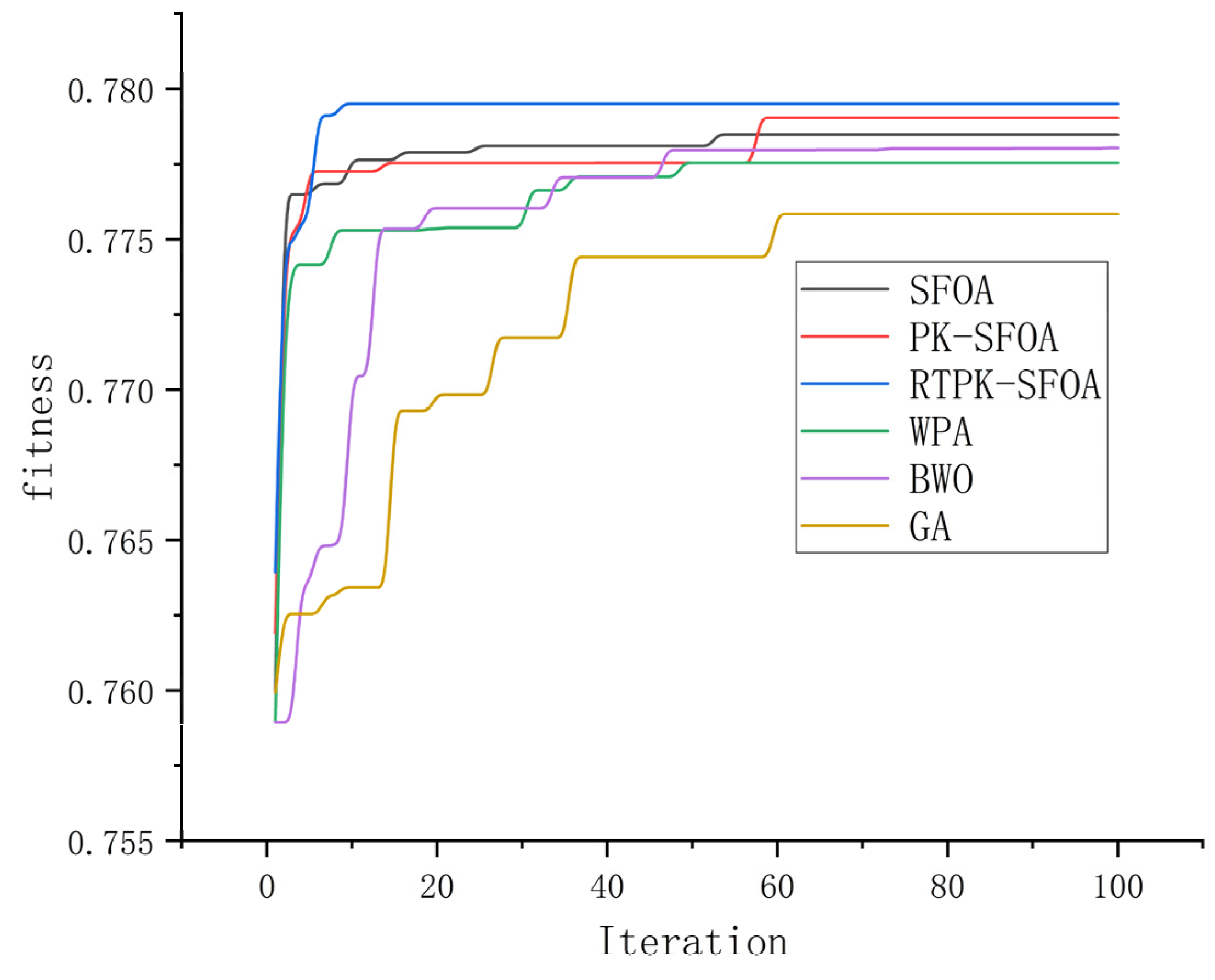 Futureinternet 16 00124 g004