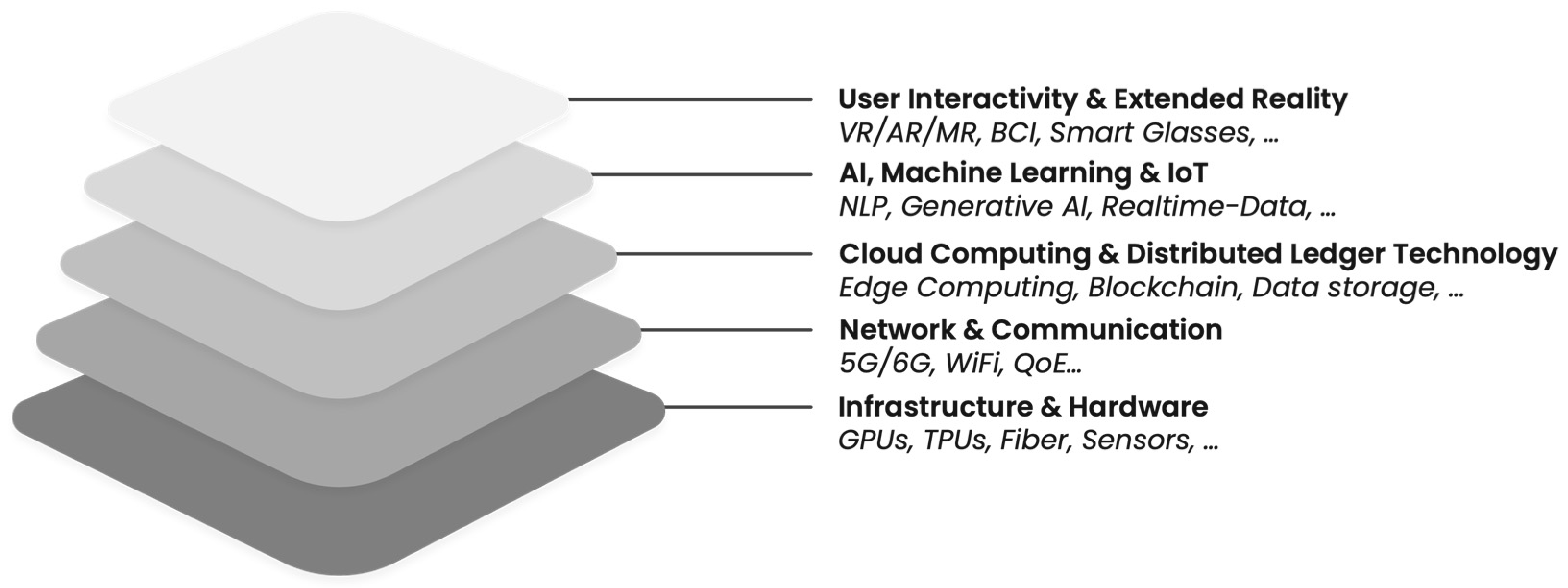 Futureinternet 16 00126 g001