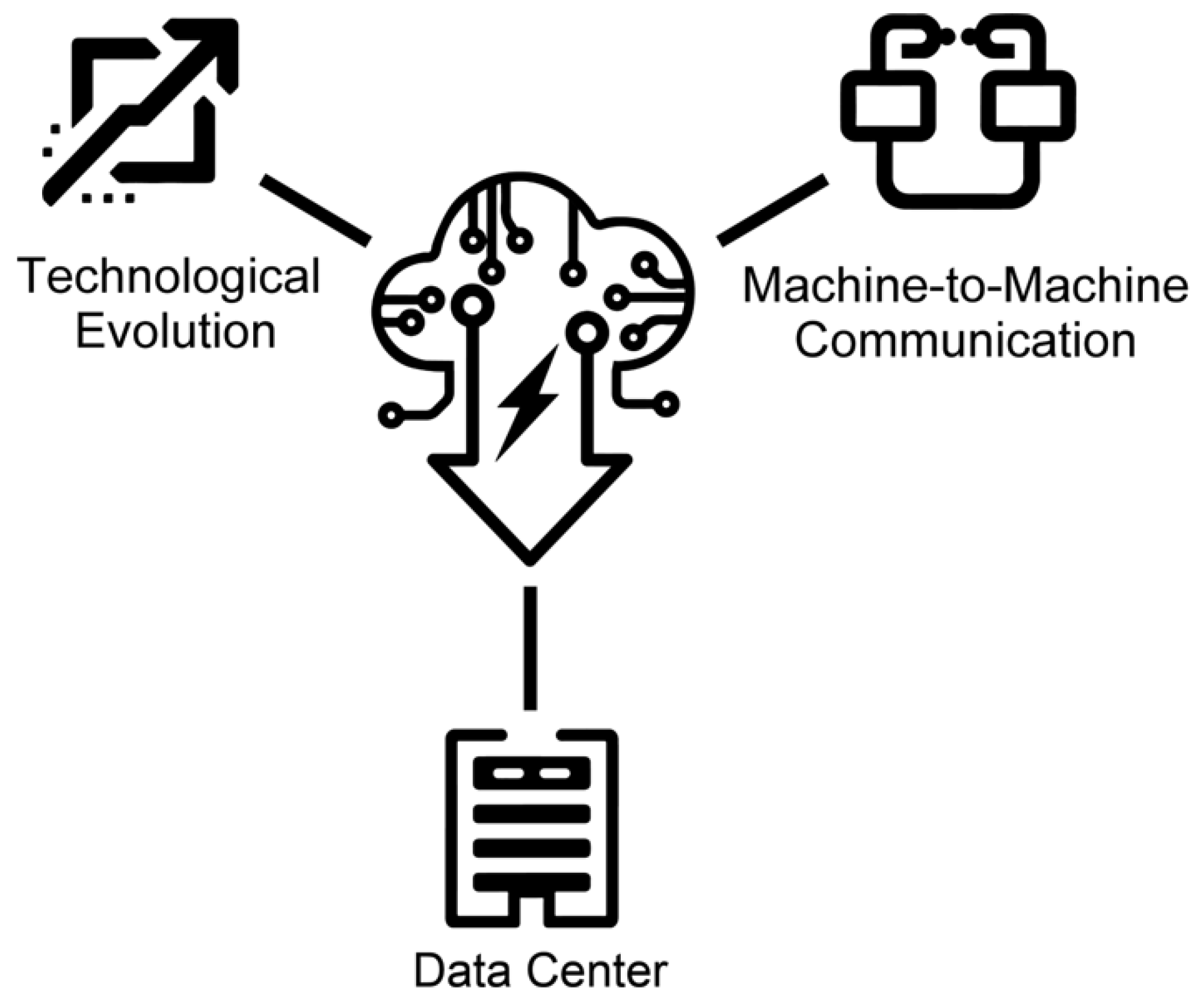 Futureinternet 16 00128 g003