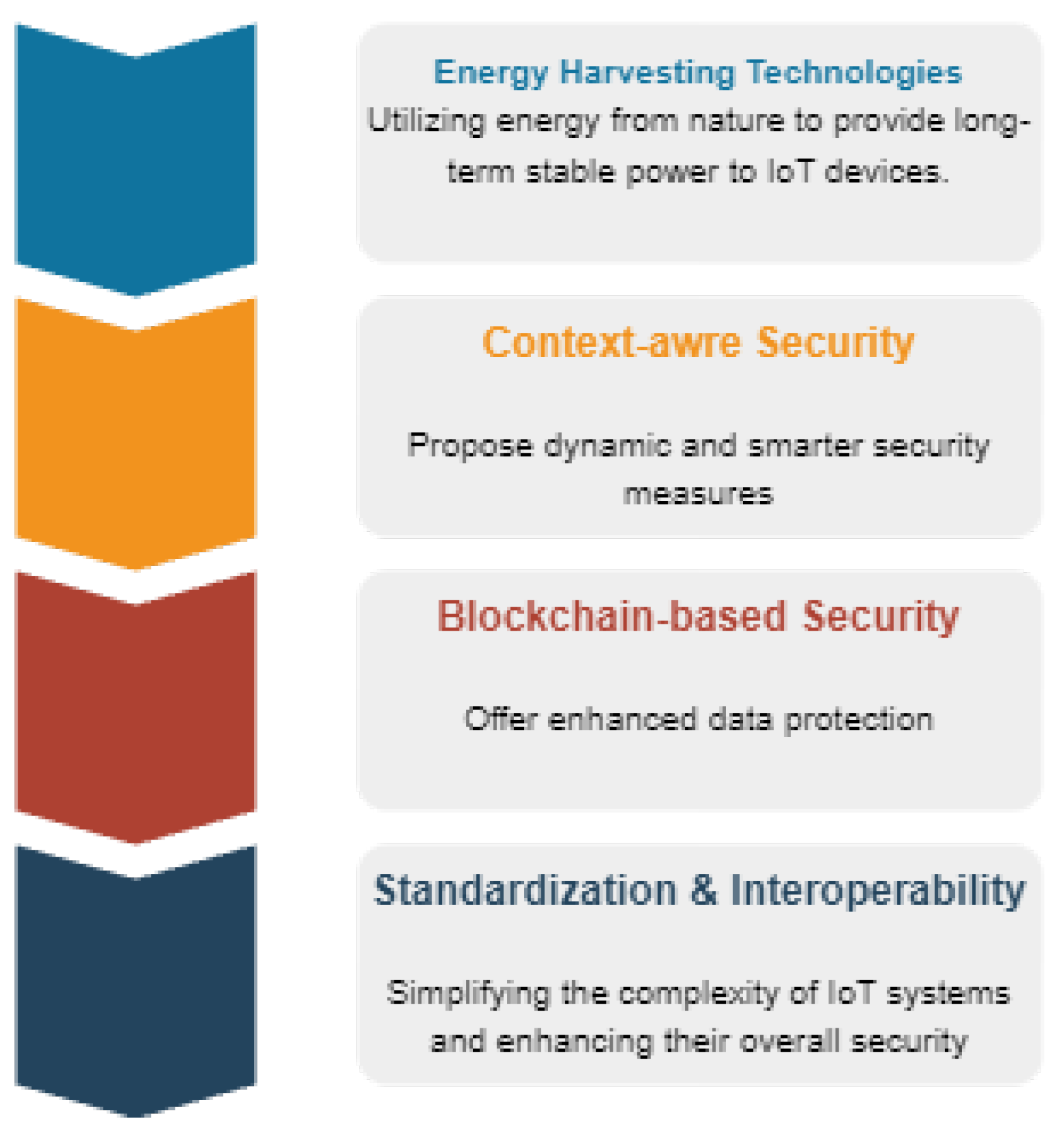 Futureinternet 16 00128 g011