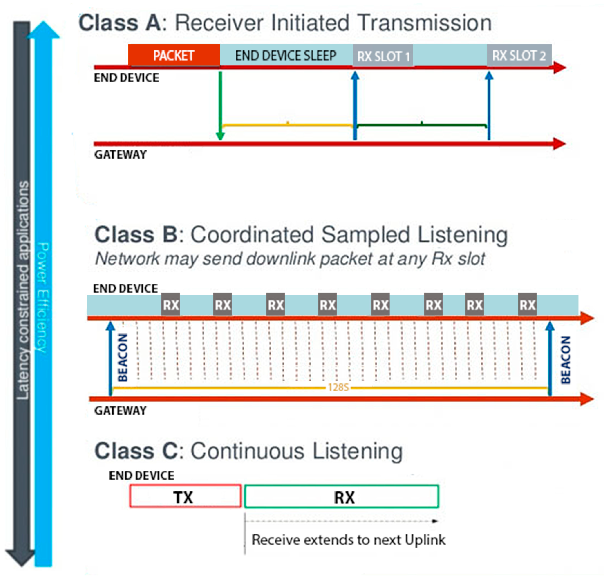 Futureinternet 16 00130 g002