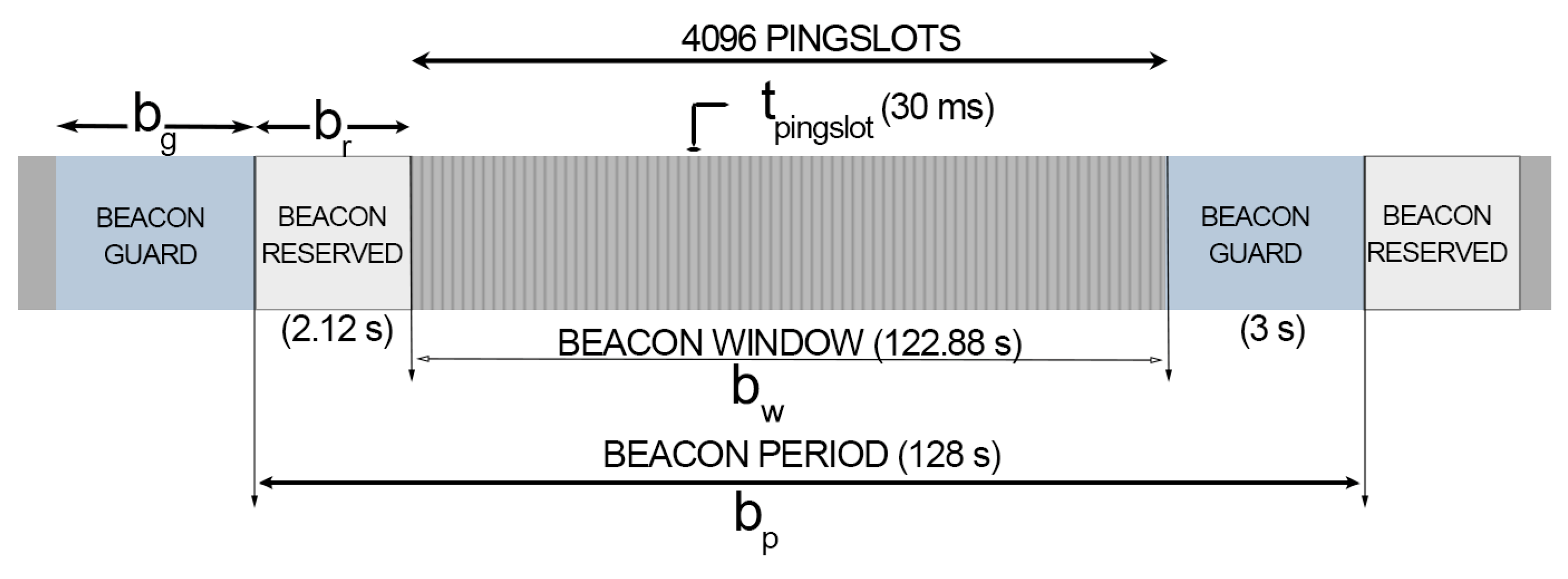Futureinternet 16 00130 g003