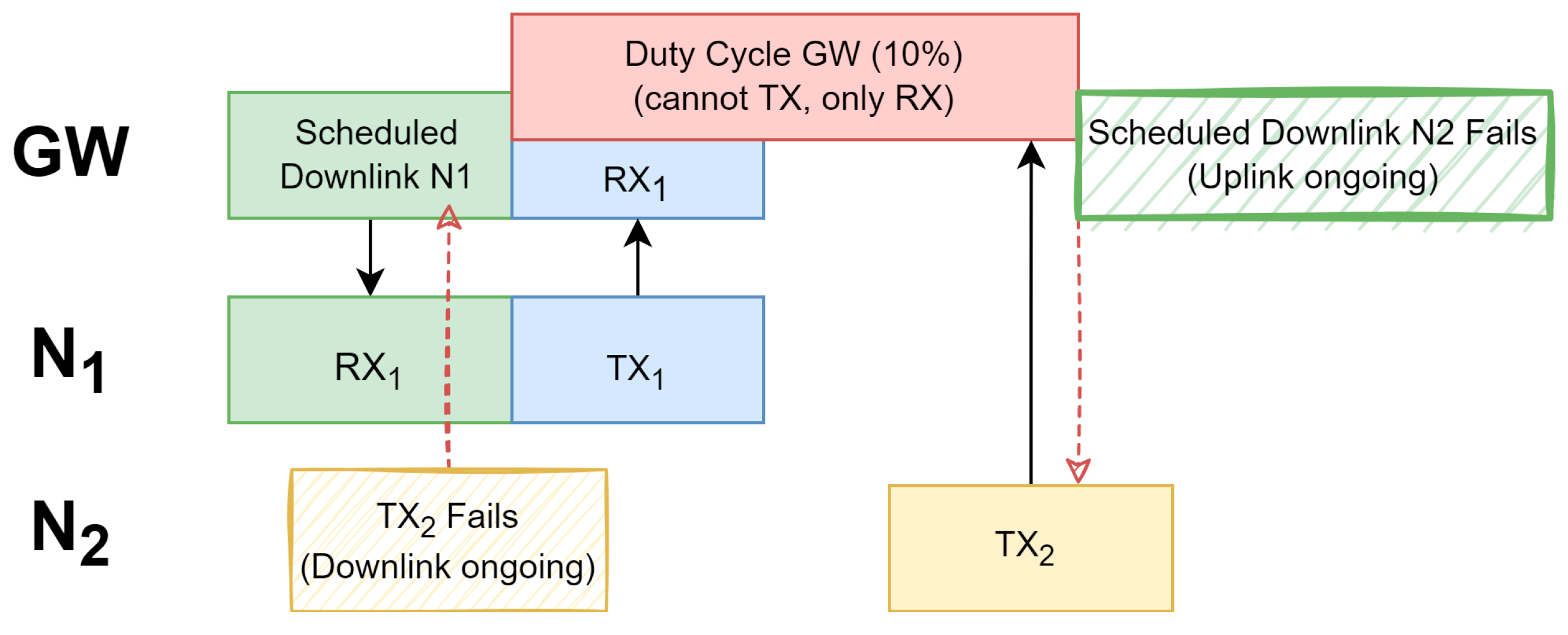 Futureinternet 16 00130 g004