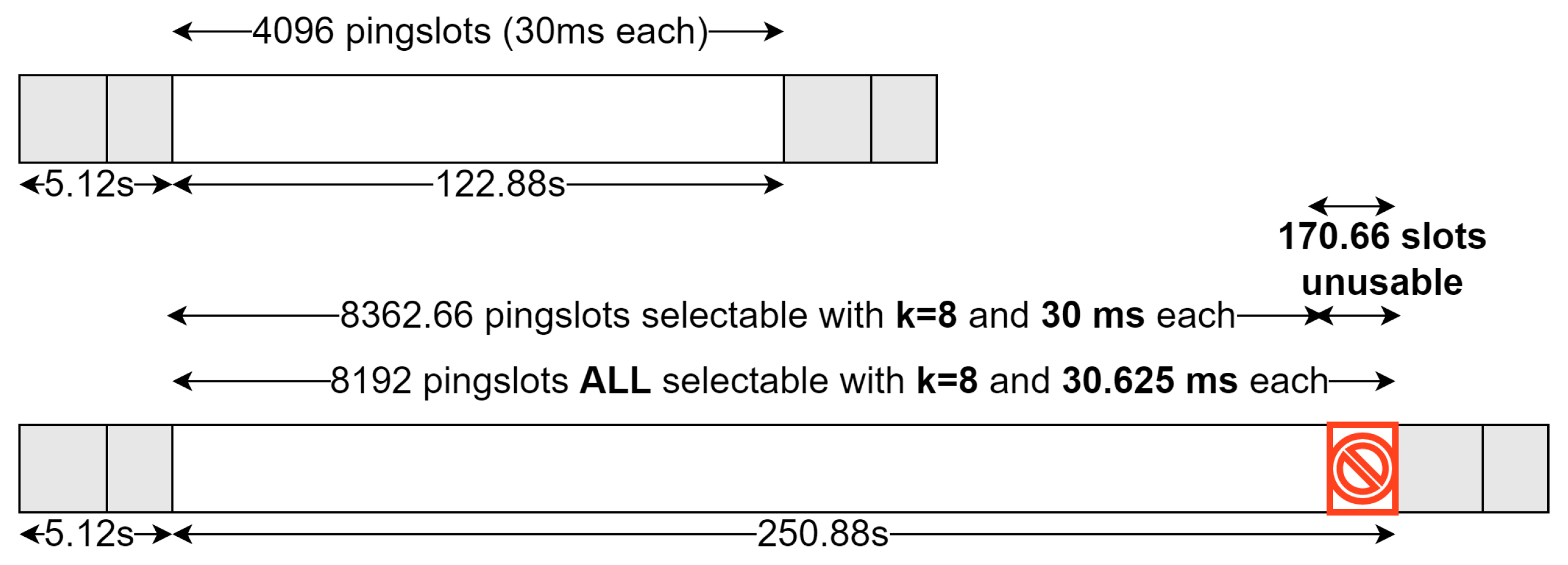 Futureinternet 16 00130 g005
