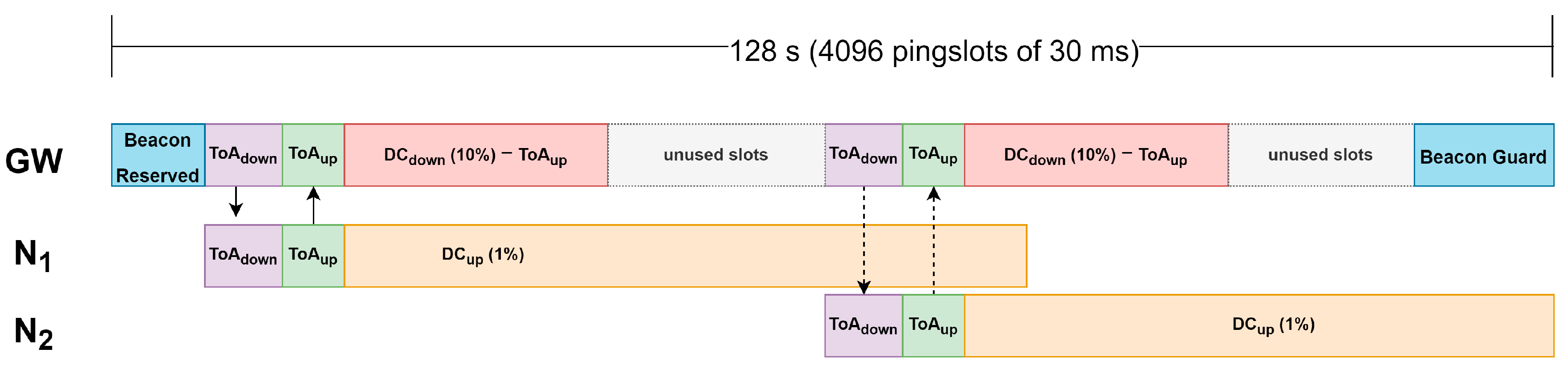 Futureinternet 16 00130 g006