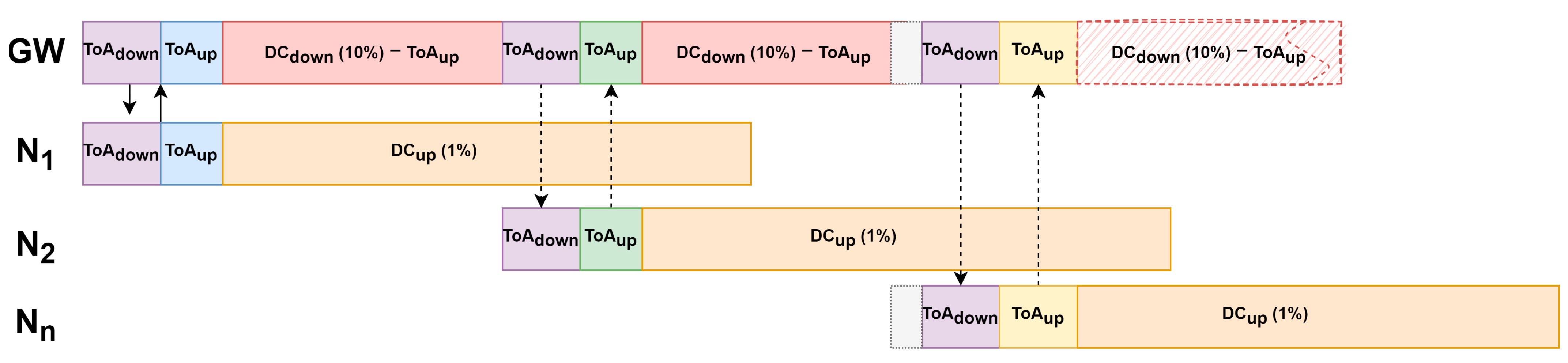 Futureinternet 16 00130 g008