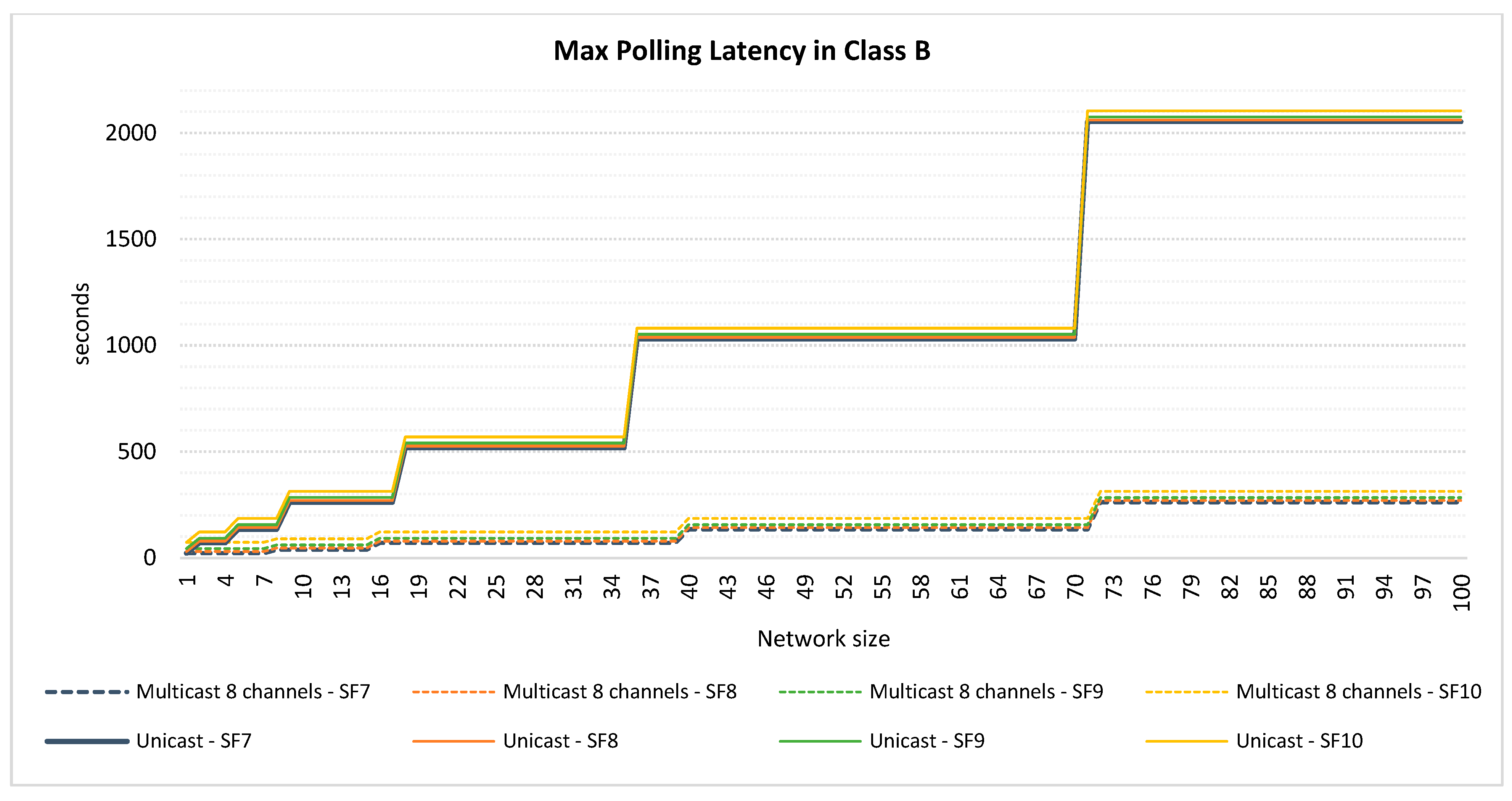 Futureinternet 16 00130 g011