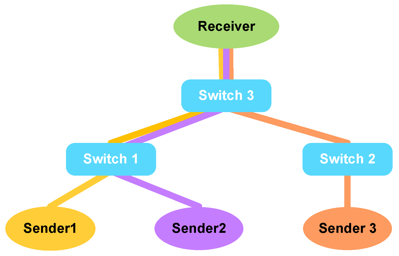 Futureinternet 16 00131 g001