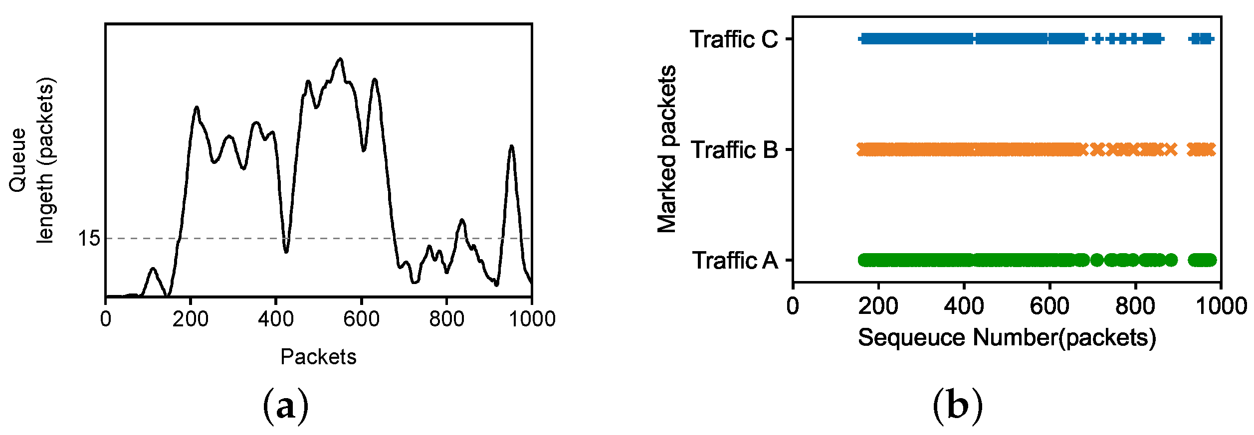 Futureinternet 16 00131 g002