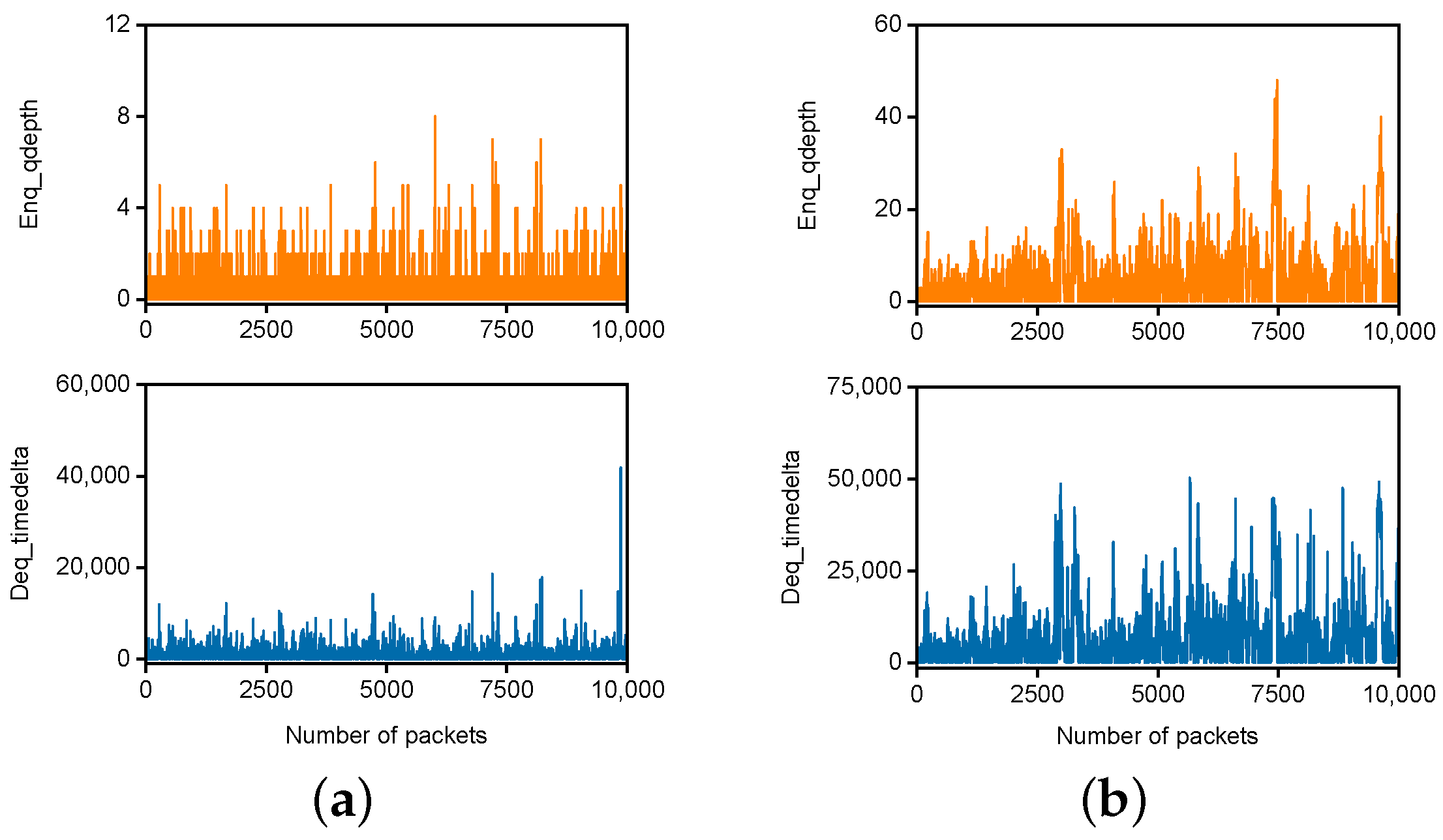 Futureinternet 16 00131 g003