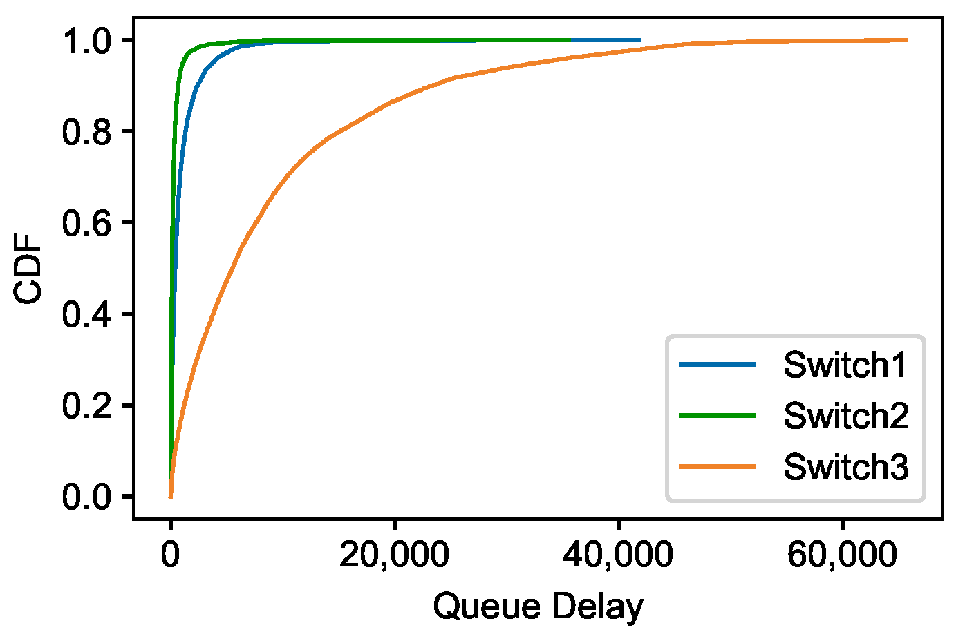 Futureinternet 16 00131 g004