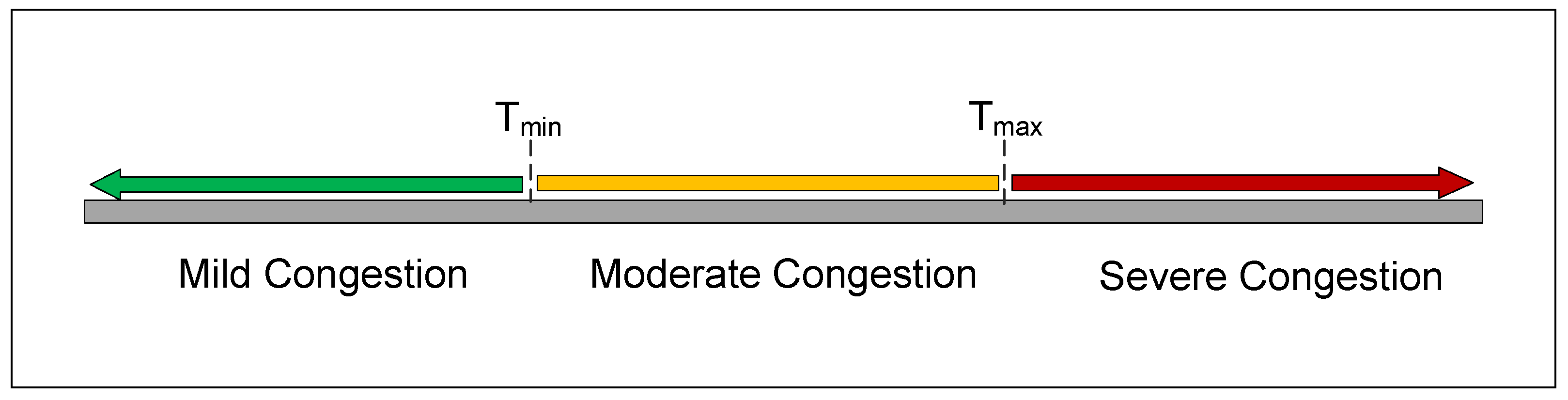 Futureinternet 16 00131 g005