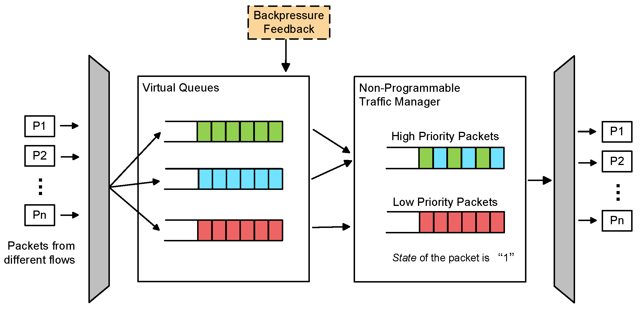 Futureinternet 16 00131 g007