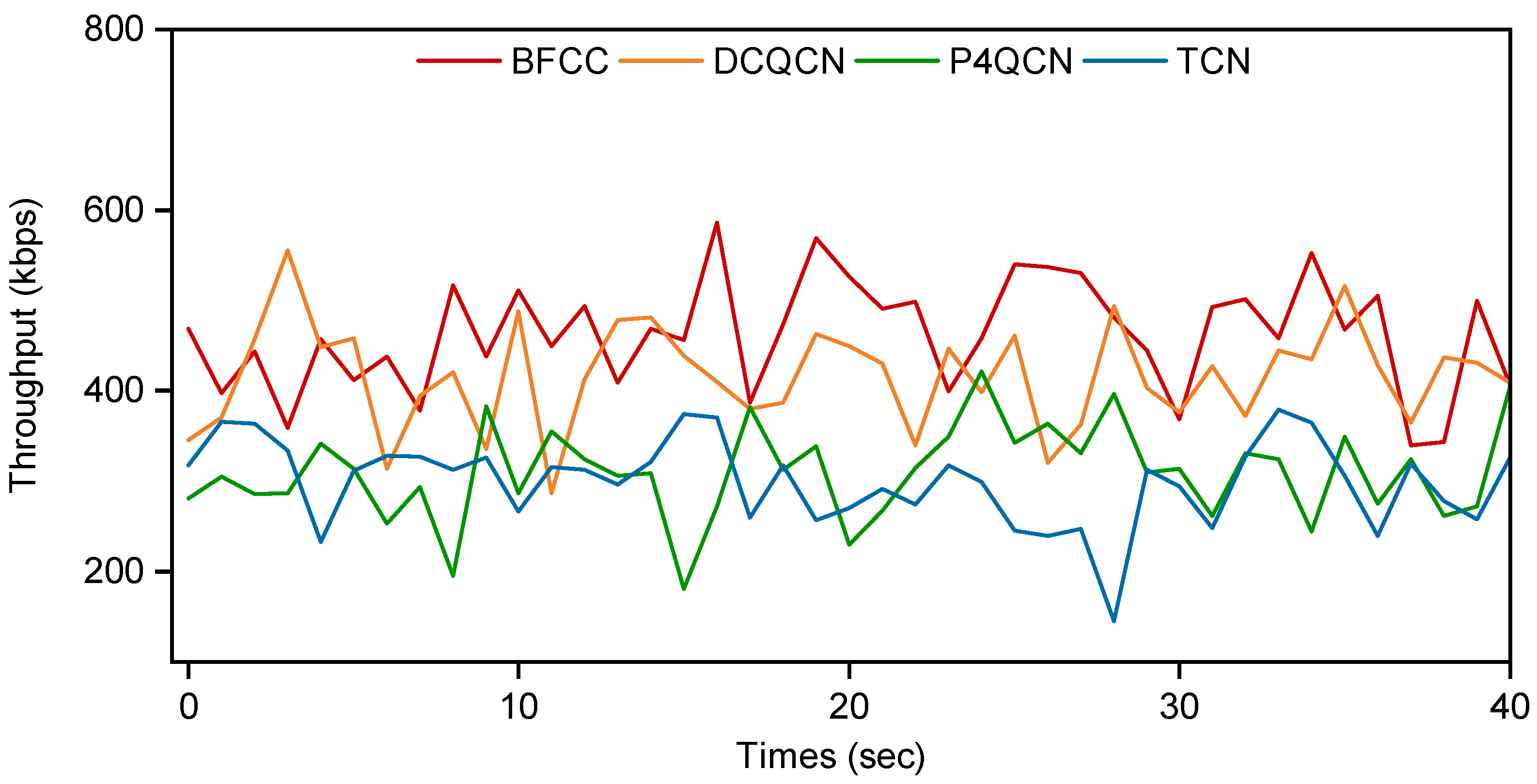 Futureinternet 16 00131 g009