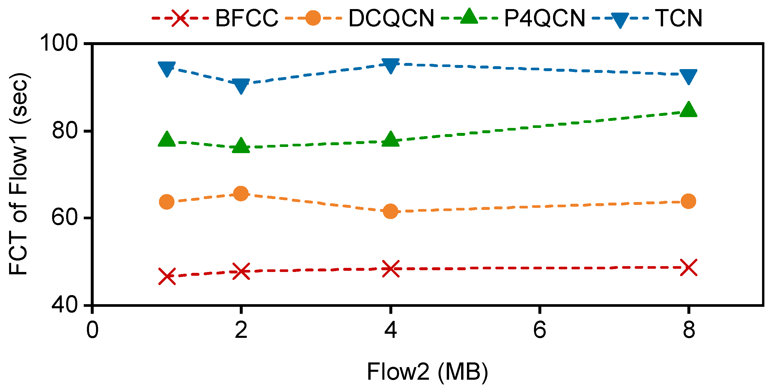 Futureinternet 16 00131 g013