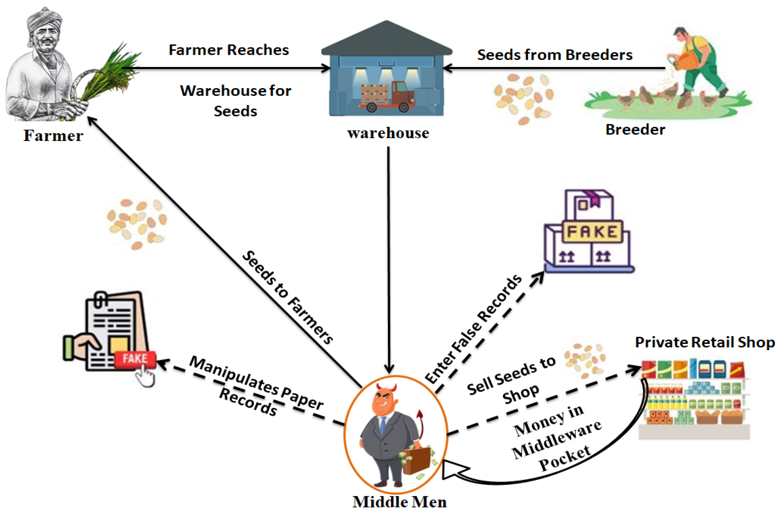 Futureinternet 16 00132 g001