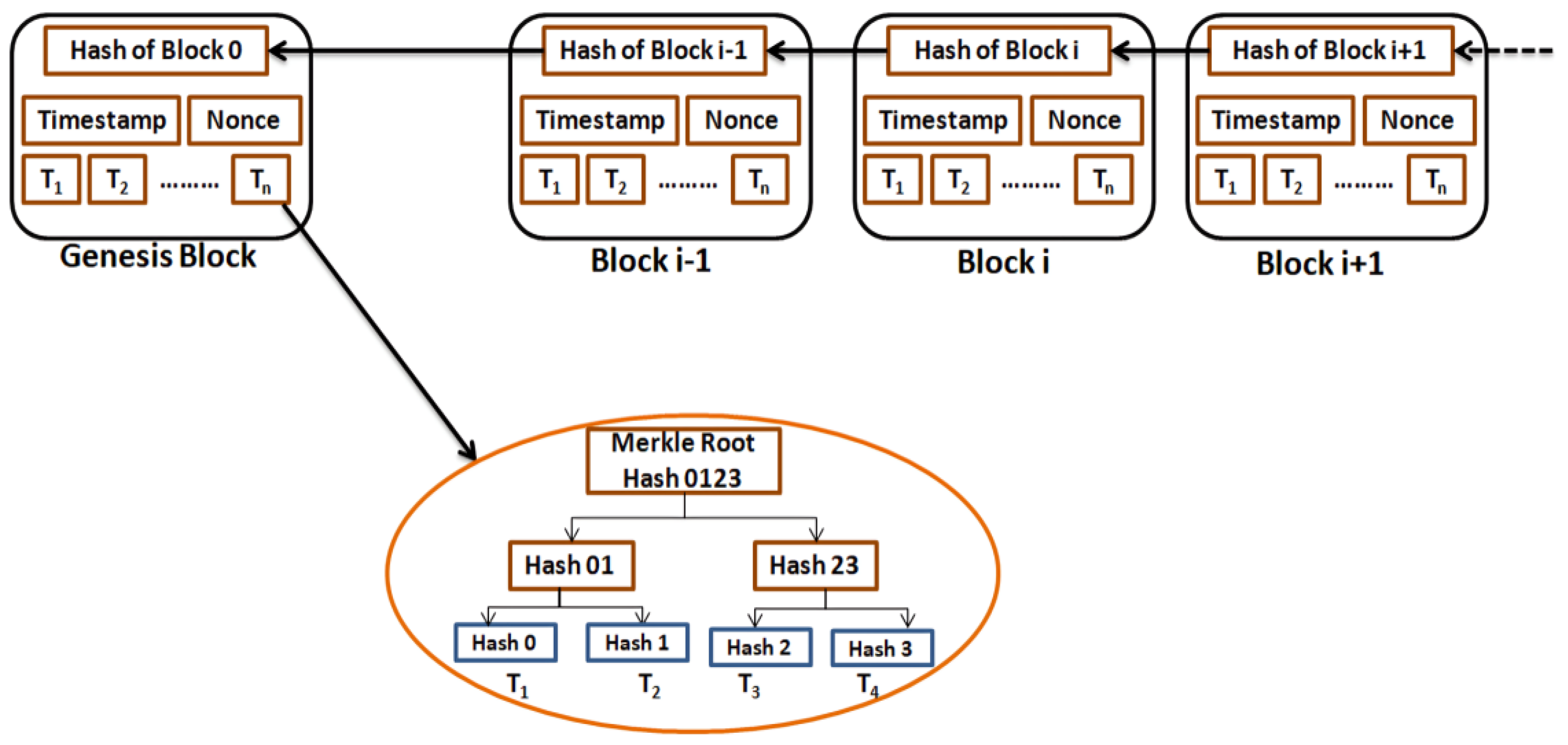 Futureinternet 16 00132 g002