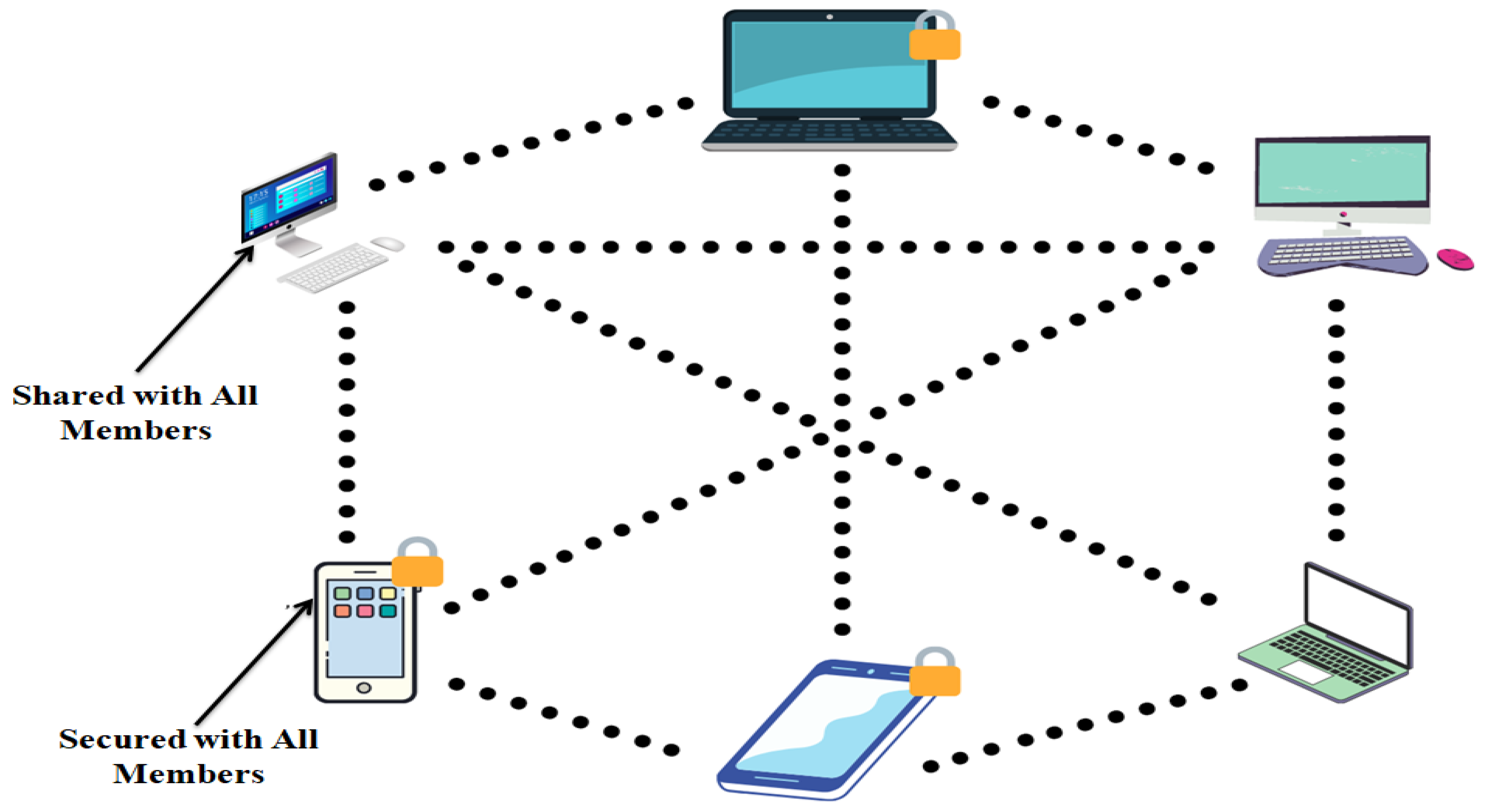 Futureinternet 16 00132 g006