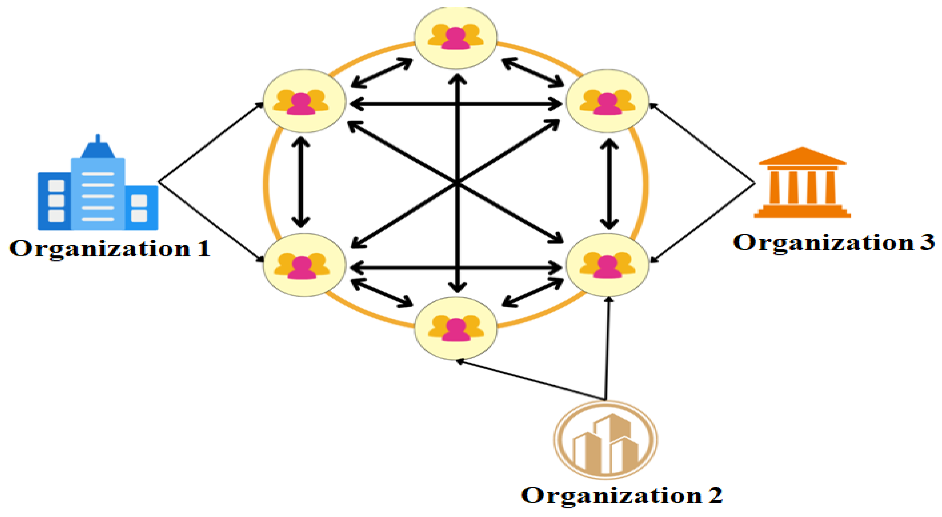 Futureinternet 16 00132 g007