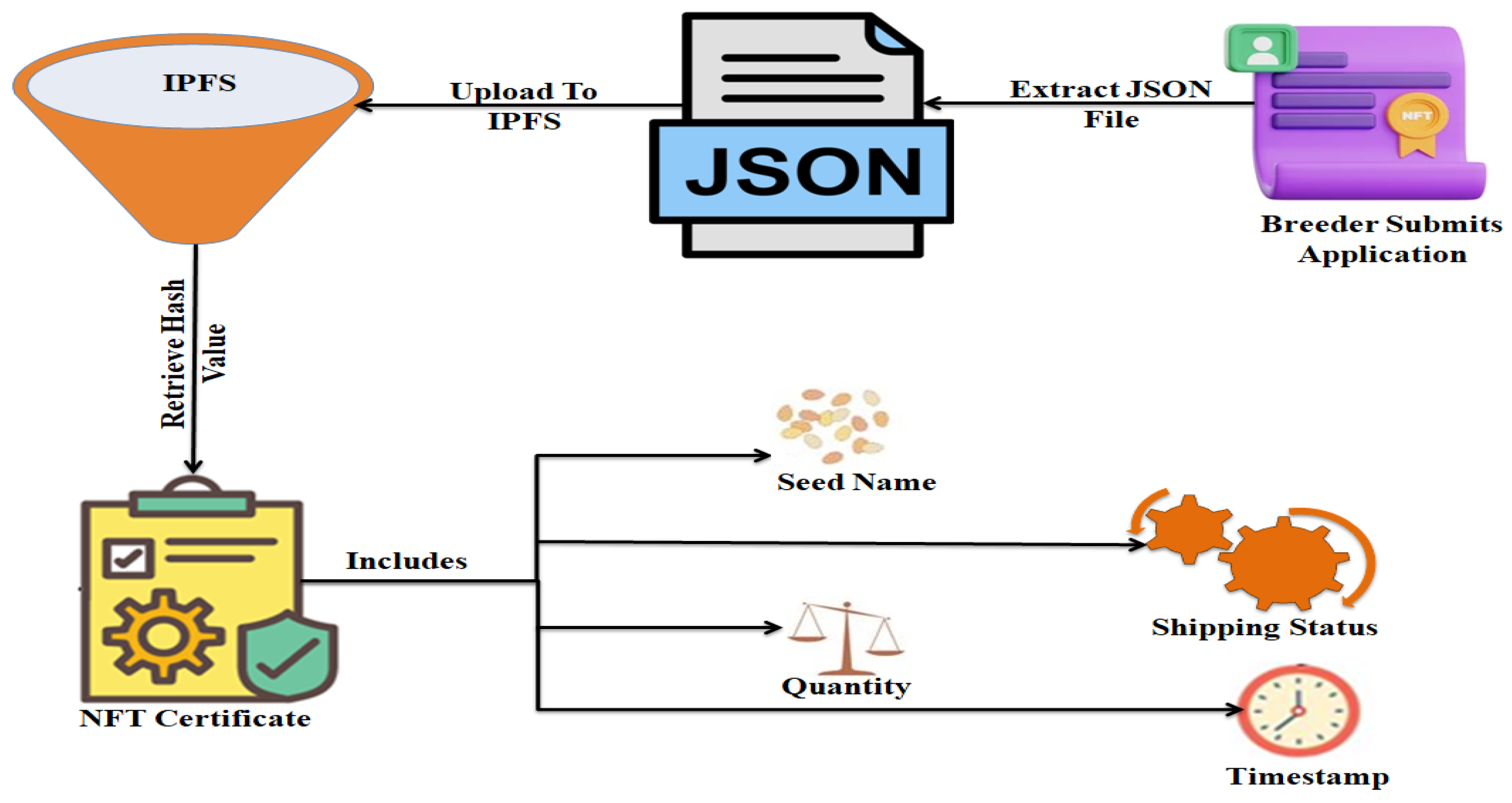 Futureinternet 16 00132 g009