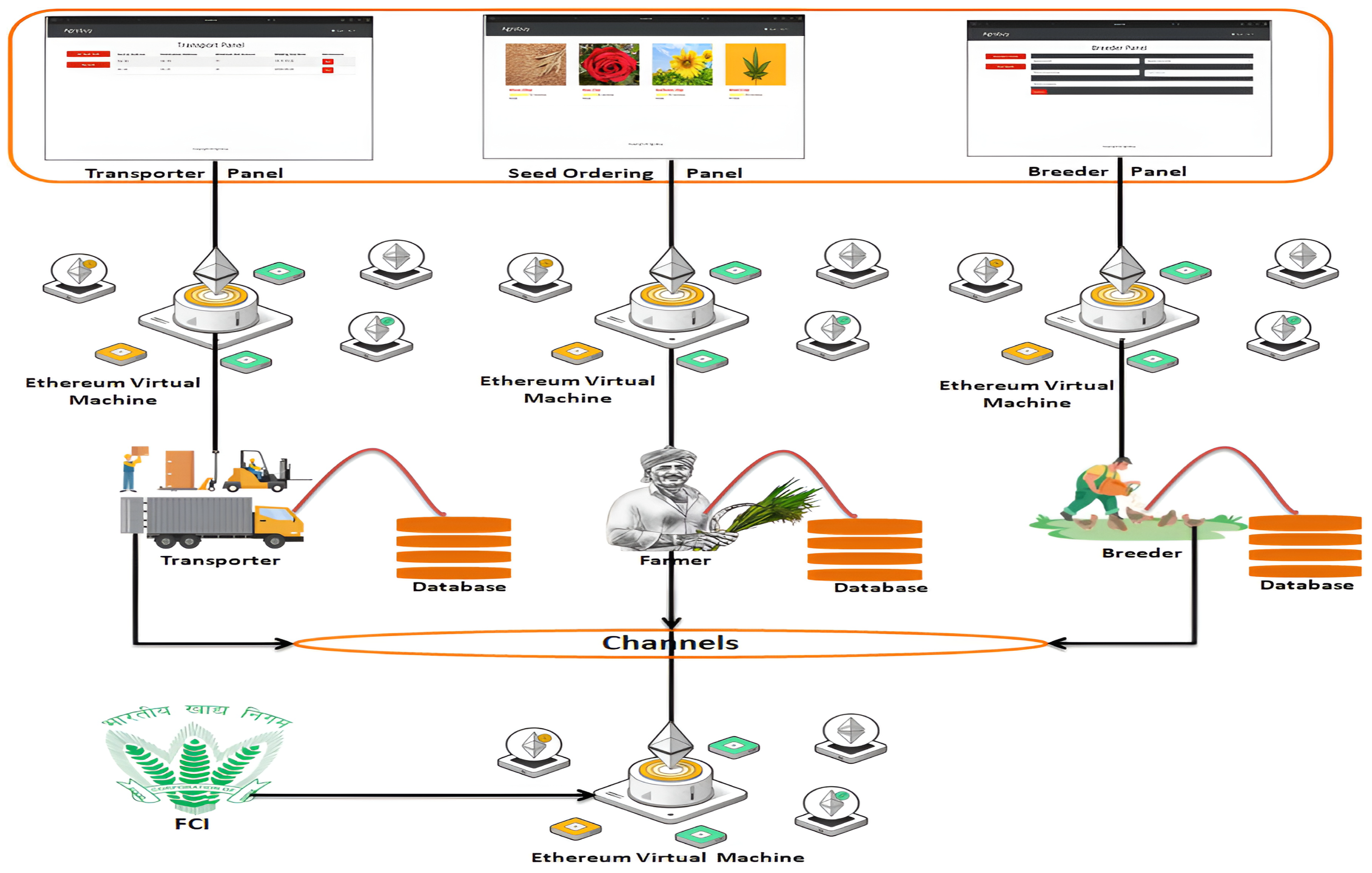 Futureinternet 16 00132 g012