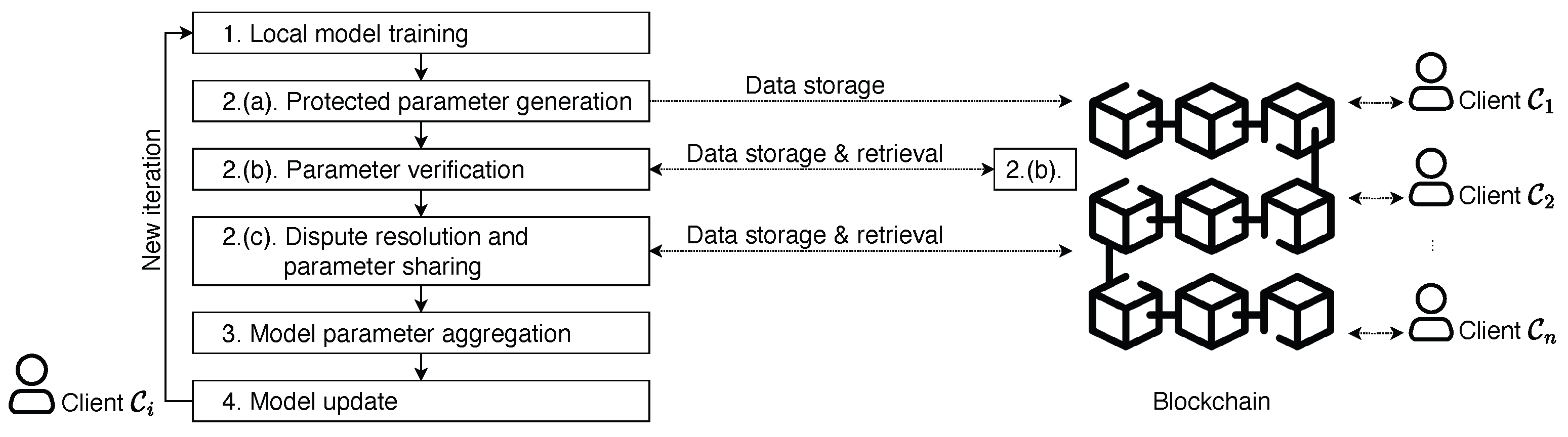 Futureinternet 16 00133 g005