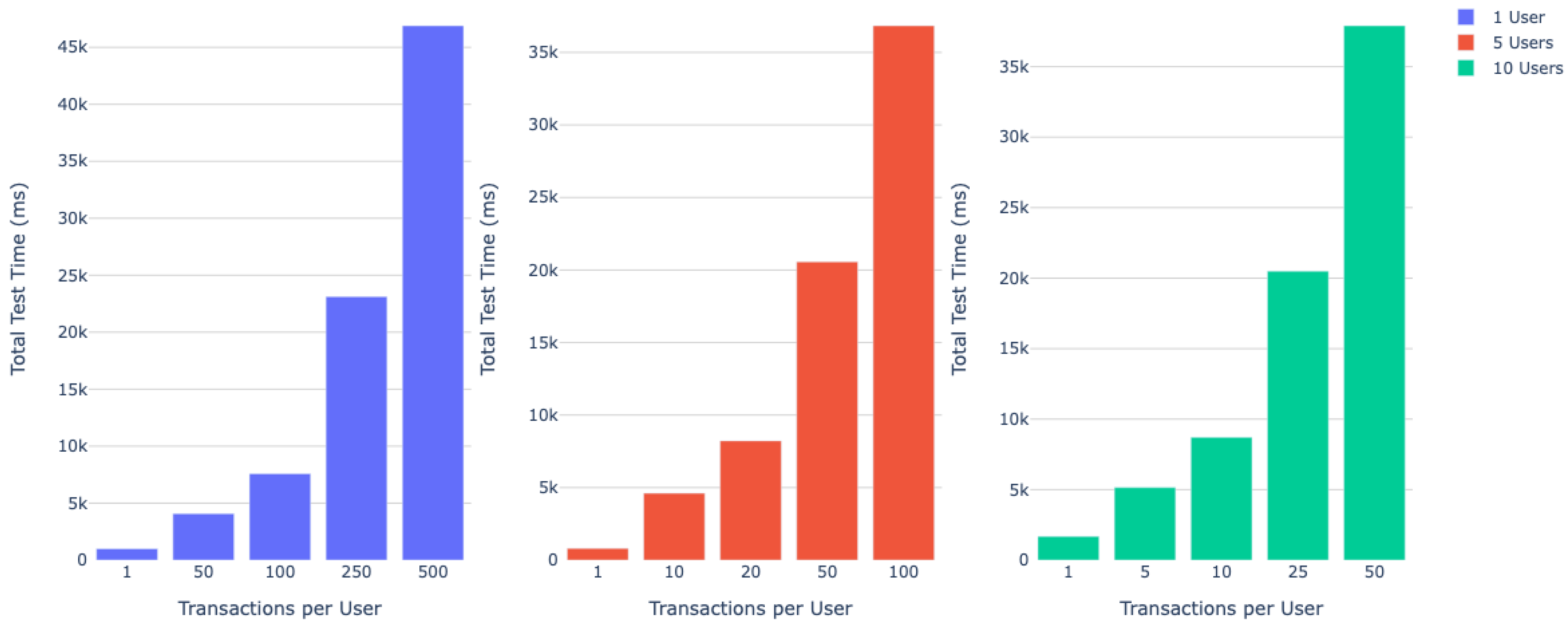 Futureinternet 16 00135 g006
