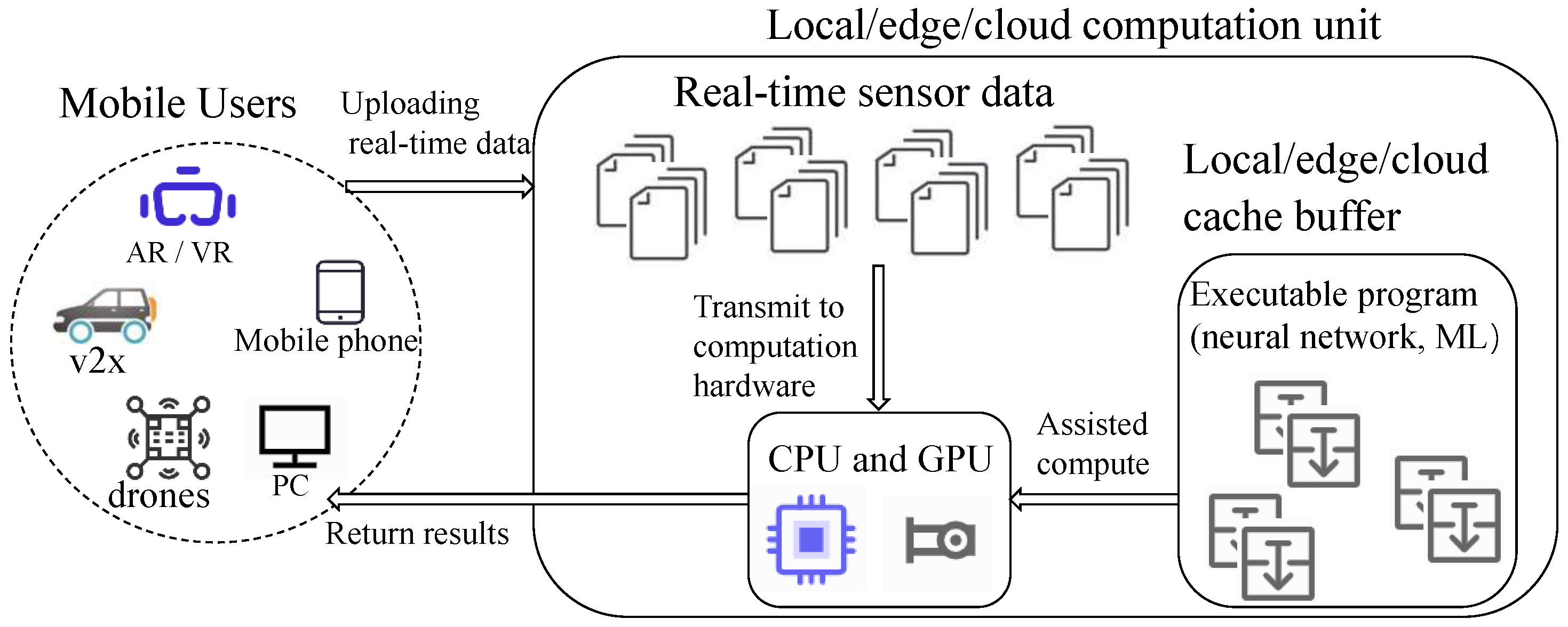 Futureinternet 16 00136 g001