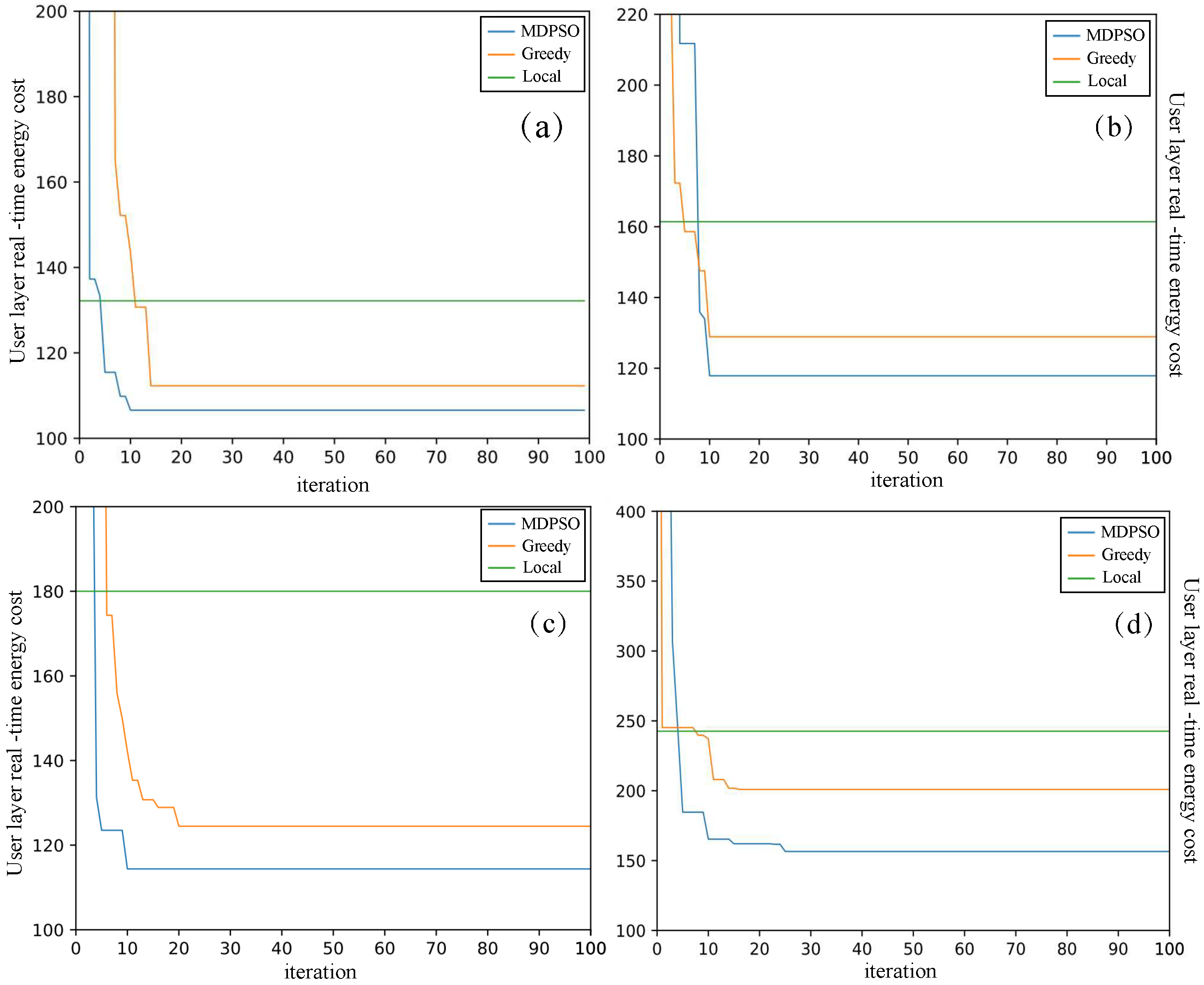 Futureinternet 16 00136 g004