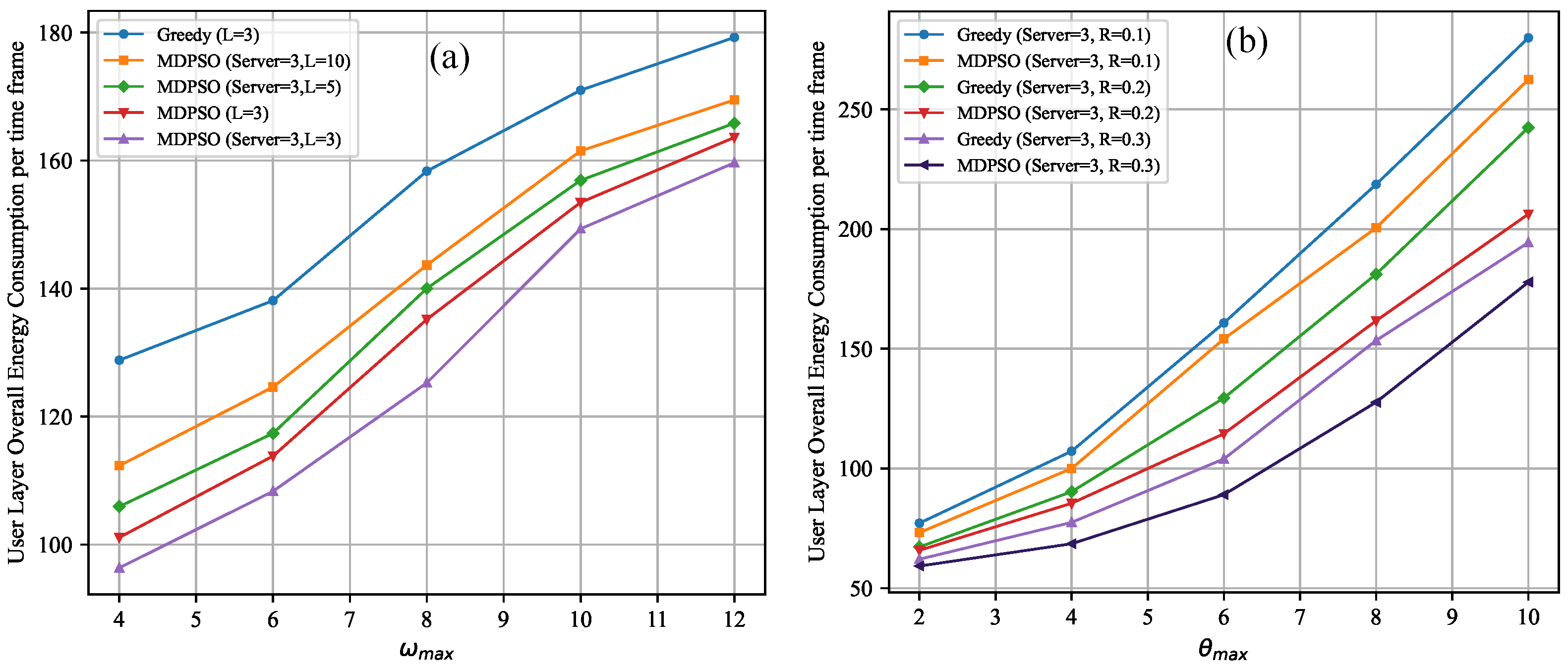 Futureinternet 16 00136 g008