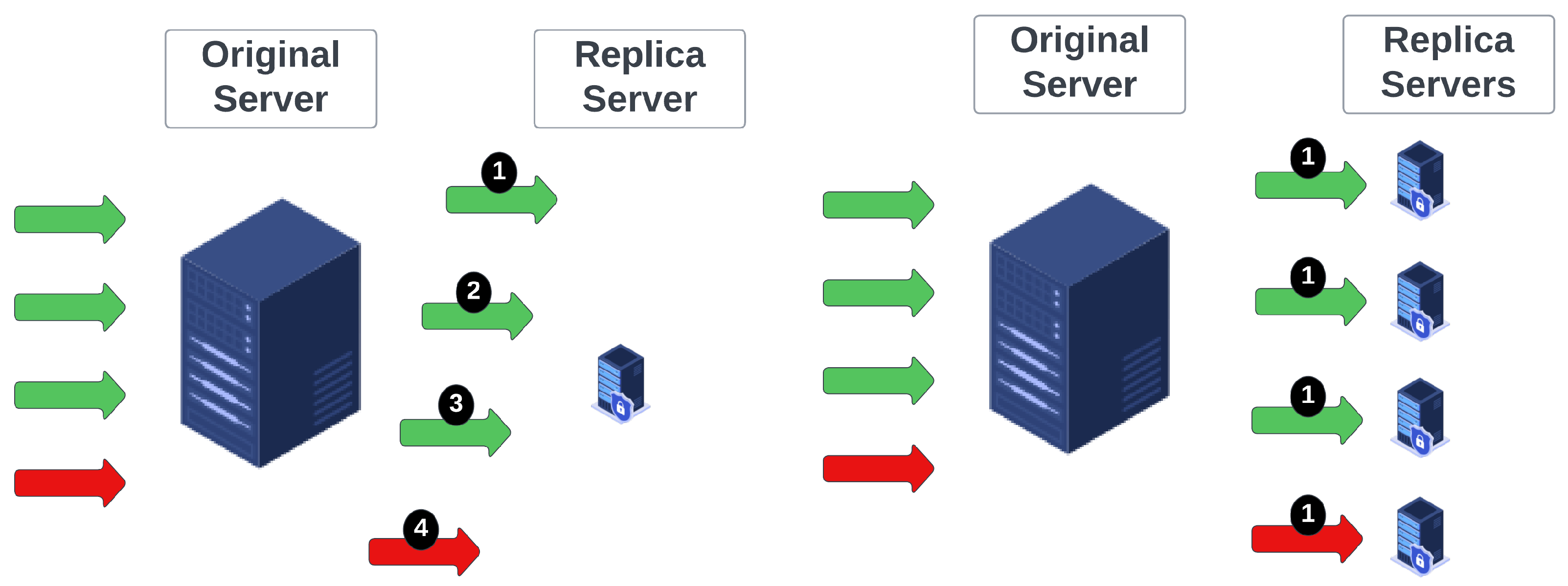 Futureinternet 16 00137 g002