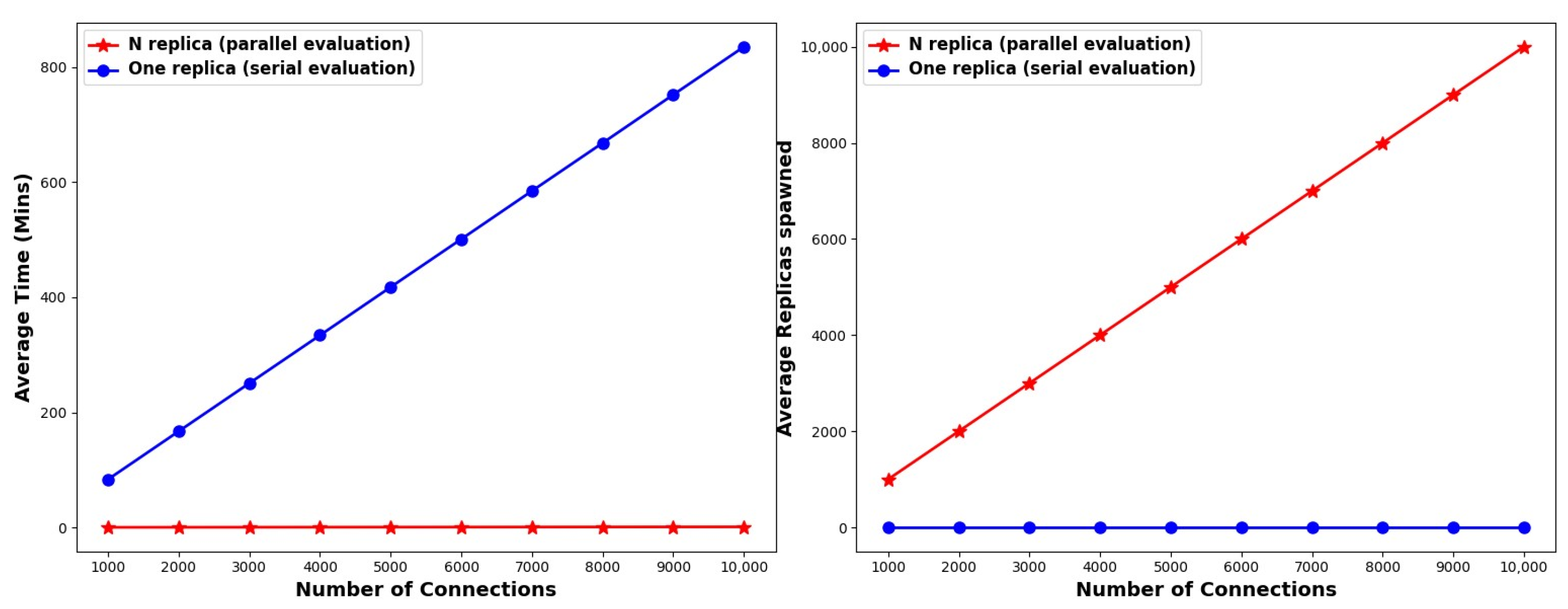 Futureinternet 16 00137 g003
