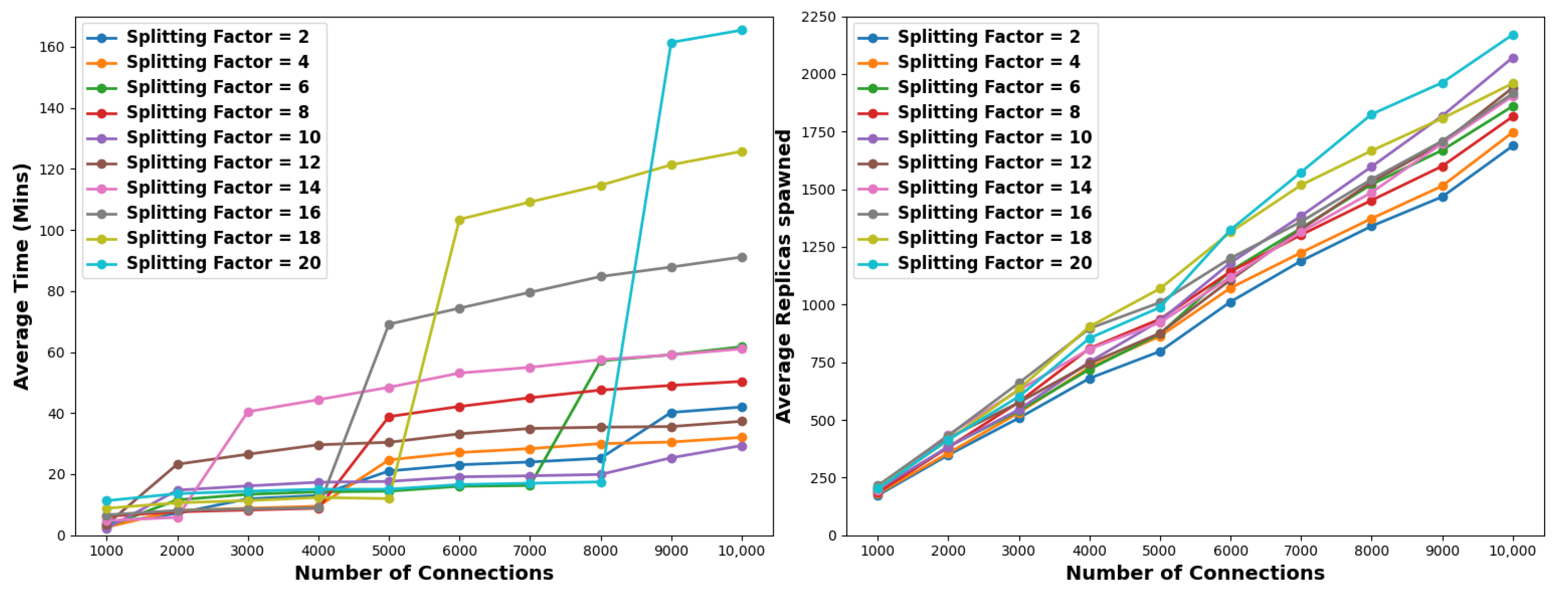 Futureinternet 16 00137 g004b