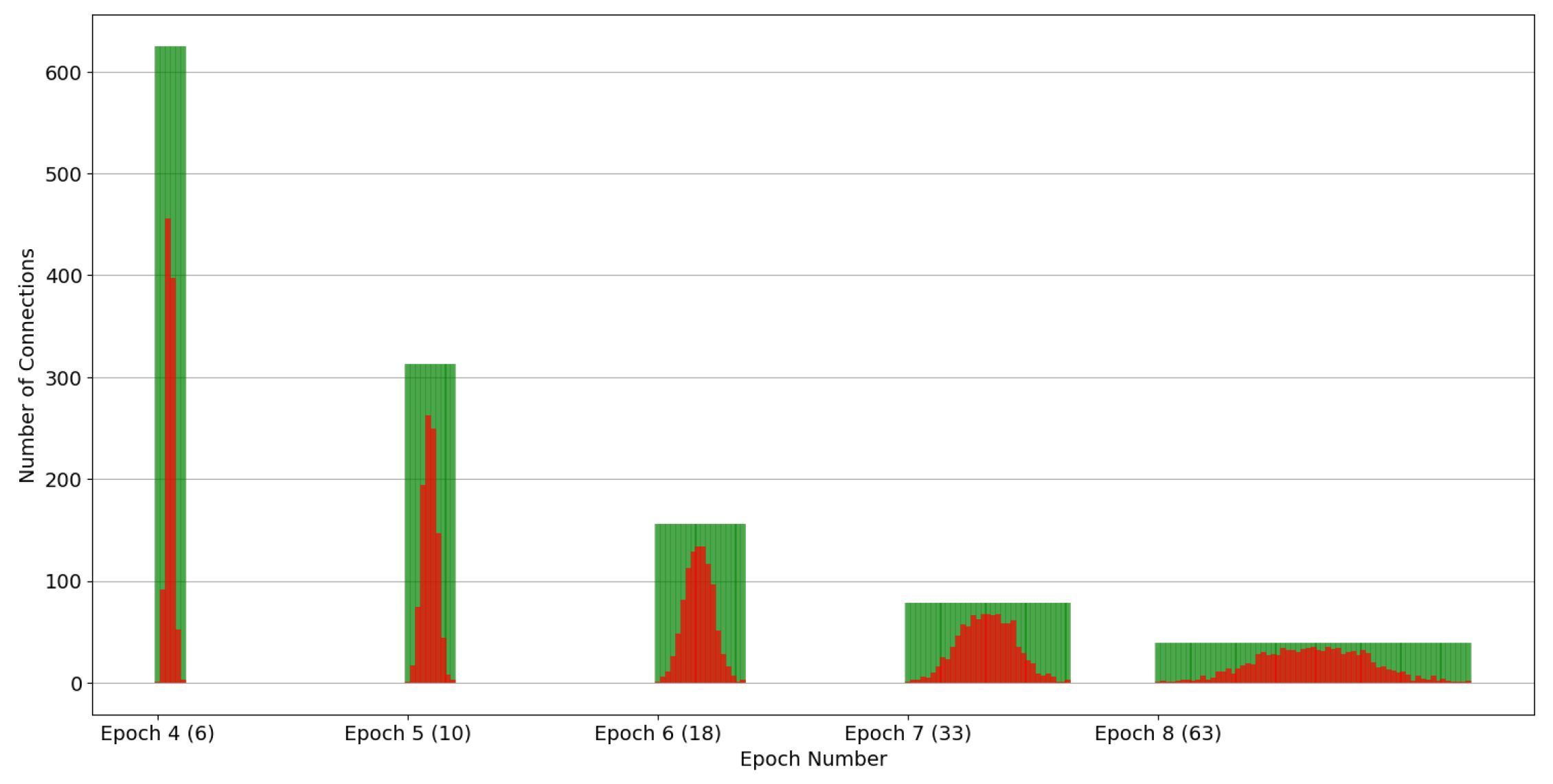 Futureinternet 16 00137 g005