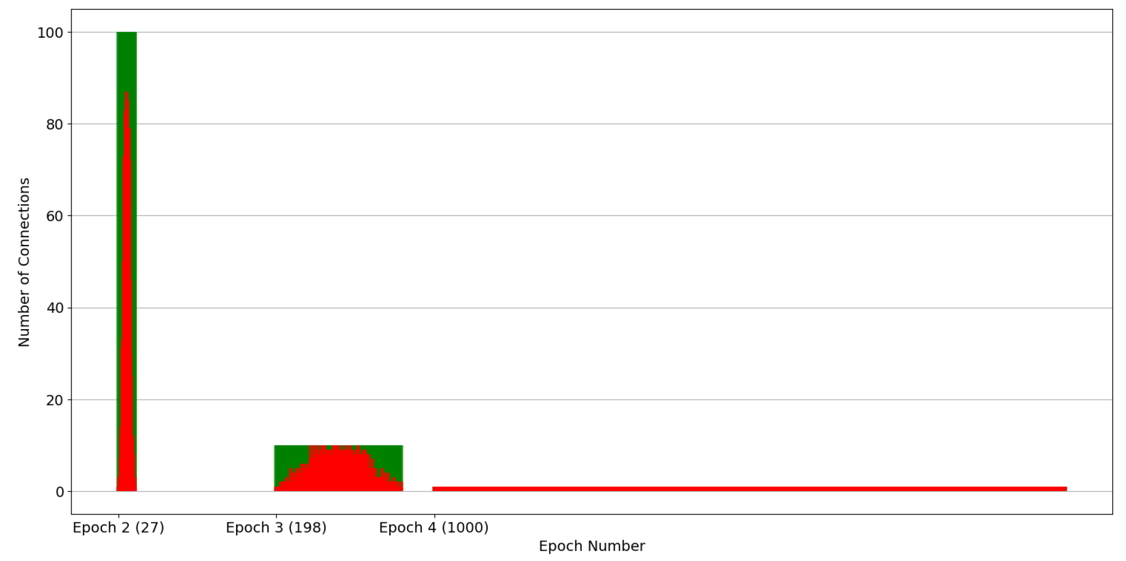 Futureinternet 16 00137 g006
